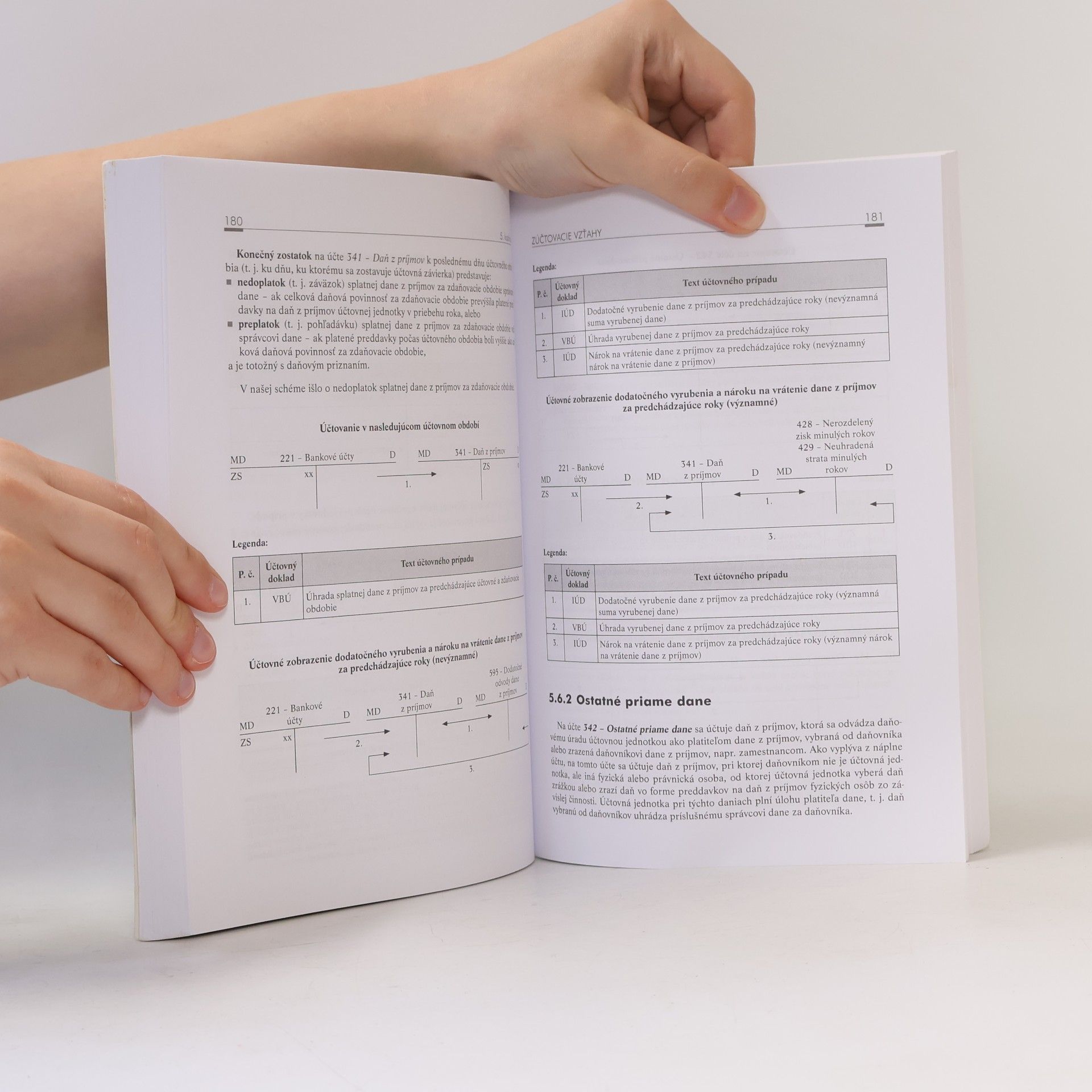 Autorenkollektiv Účtovníctvo podnikateľských subjektov I
