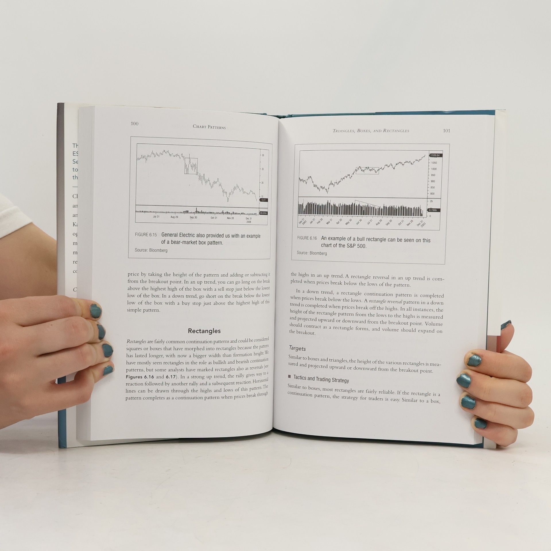 Bruce M. Kamich Bloomberg Market Essentials: Chart Patterns