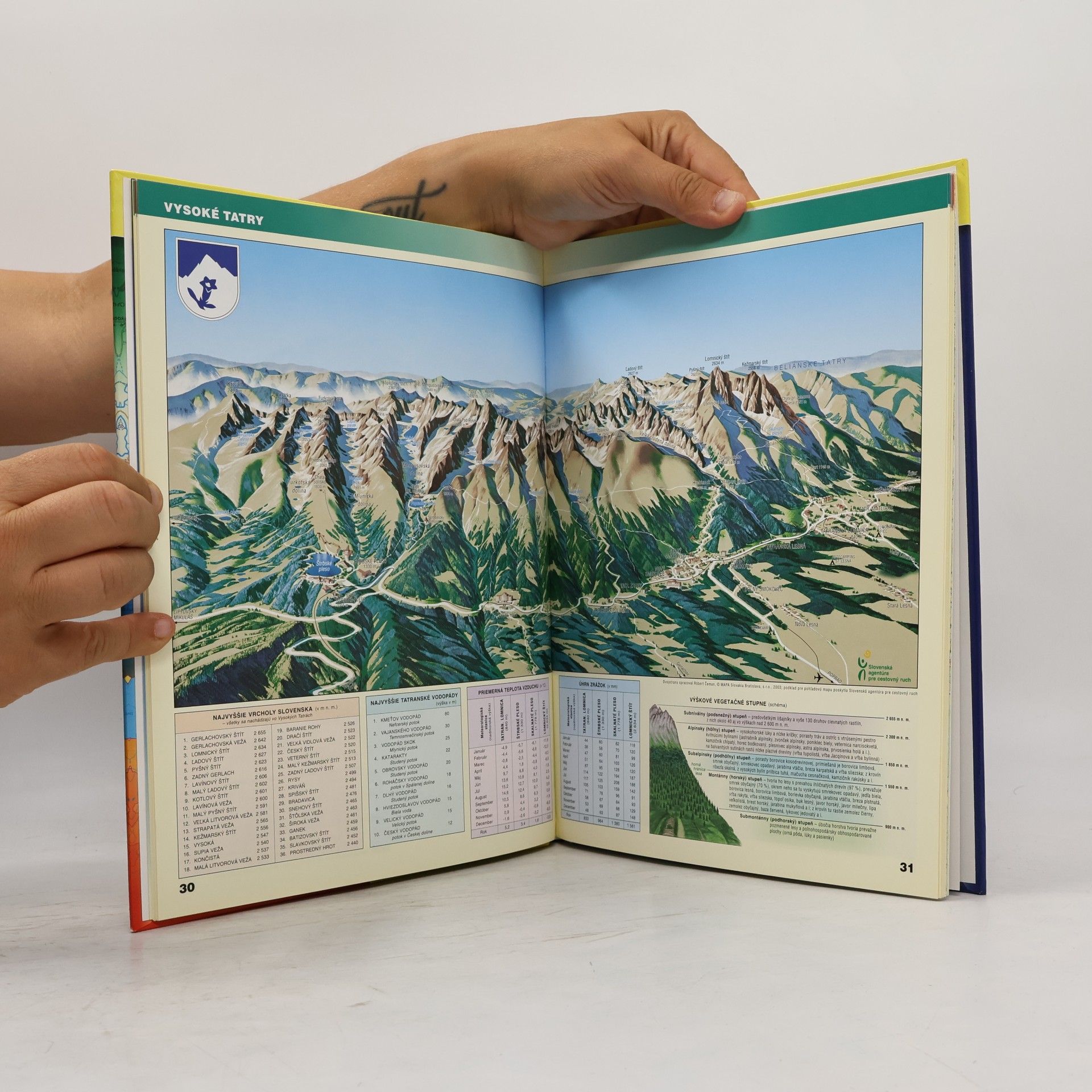 Róbert Čeman Slovenská republika. Zemepisný atlas.