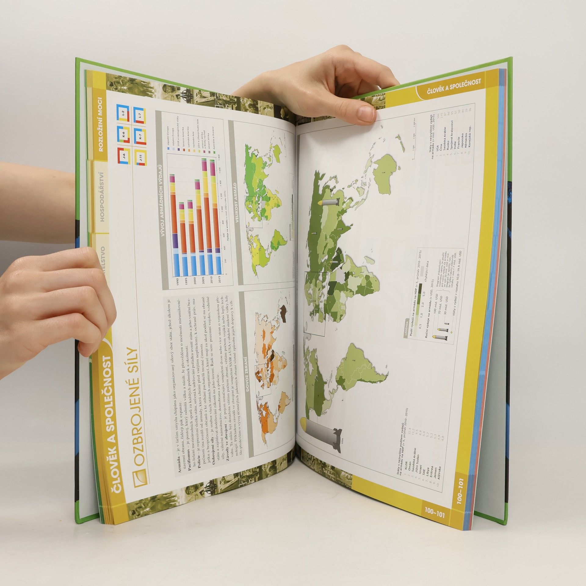 Martin Hanus Školní atlas dnešního světa