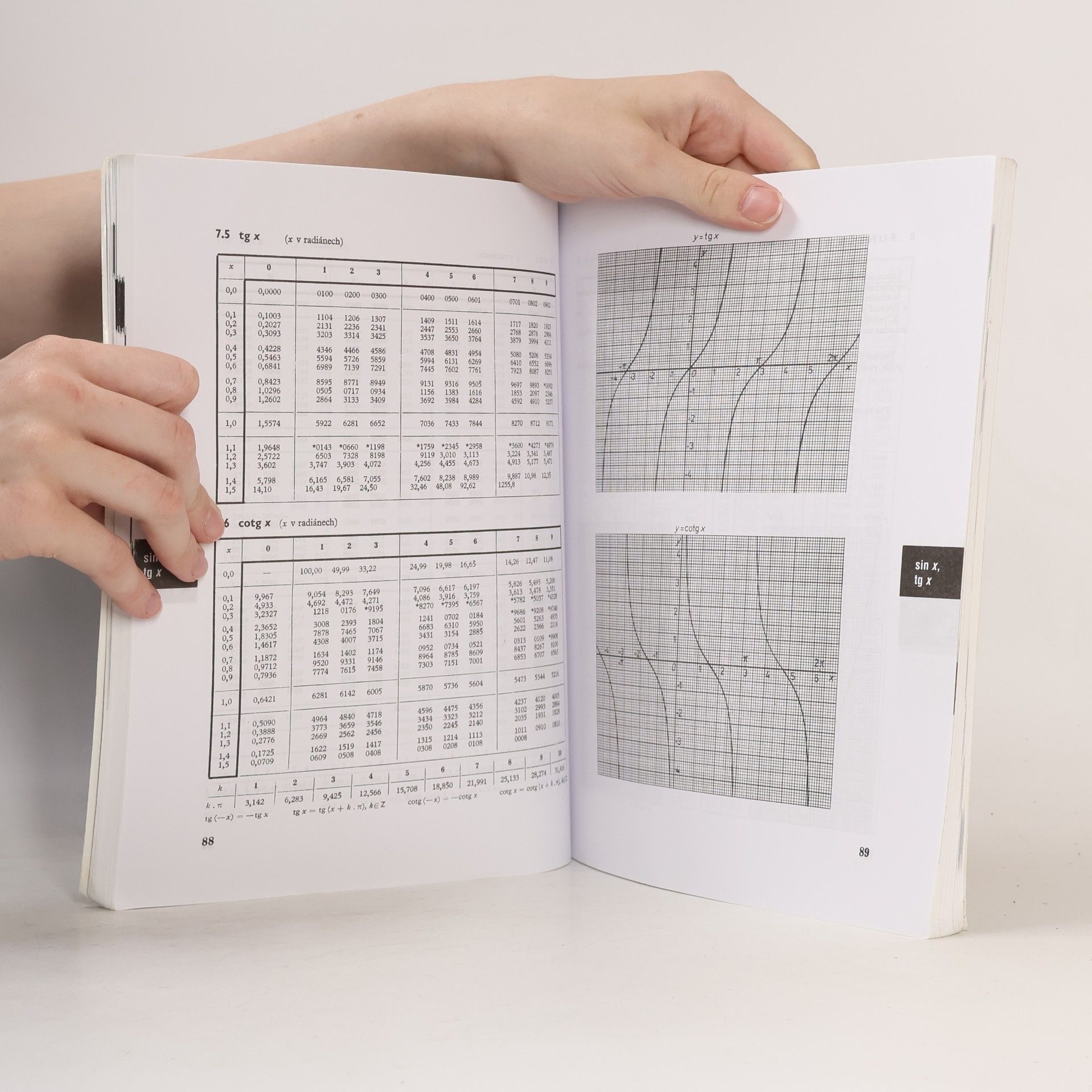 Kolektiv autorů Matematické, fyzikální a chemické tabulky pro střední školy