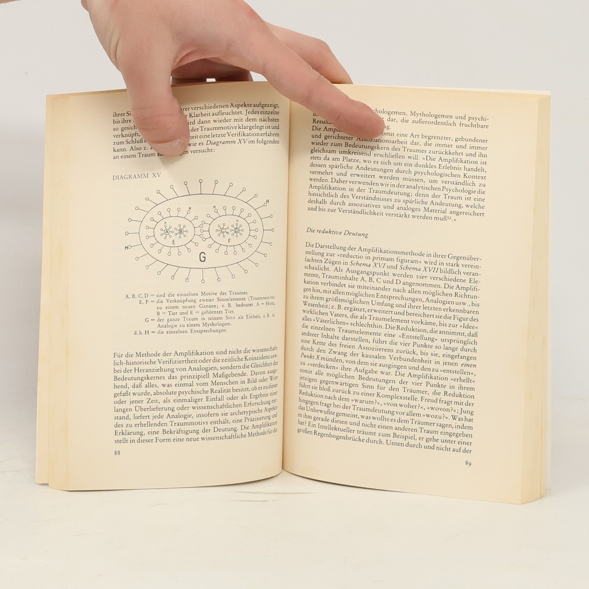 Jolande Székács Jacobi Die Psychologie von C. G. Jung