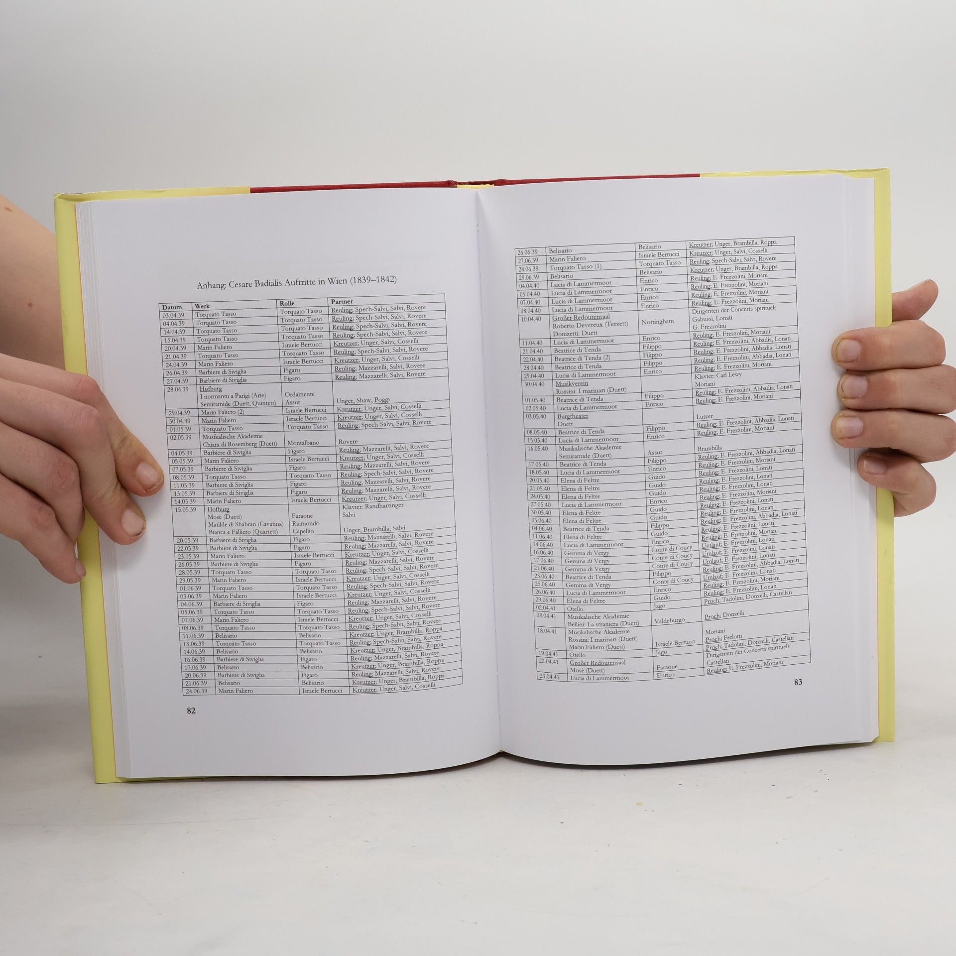 Michael Jahn Schriften zur Wiener Operngeschichte - 2: Primadonnen, Premieren, Parodien
