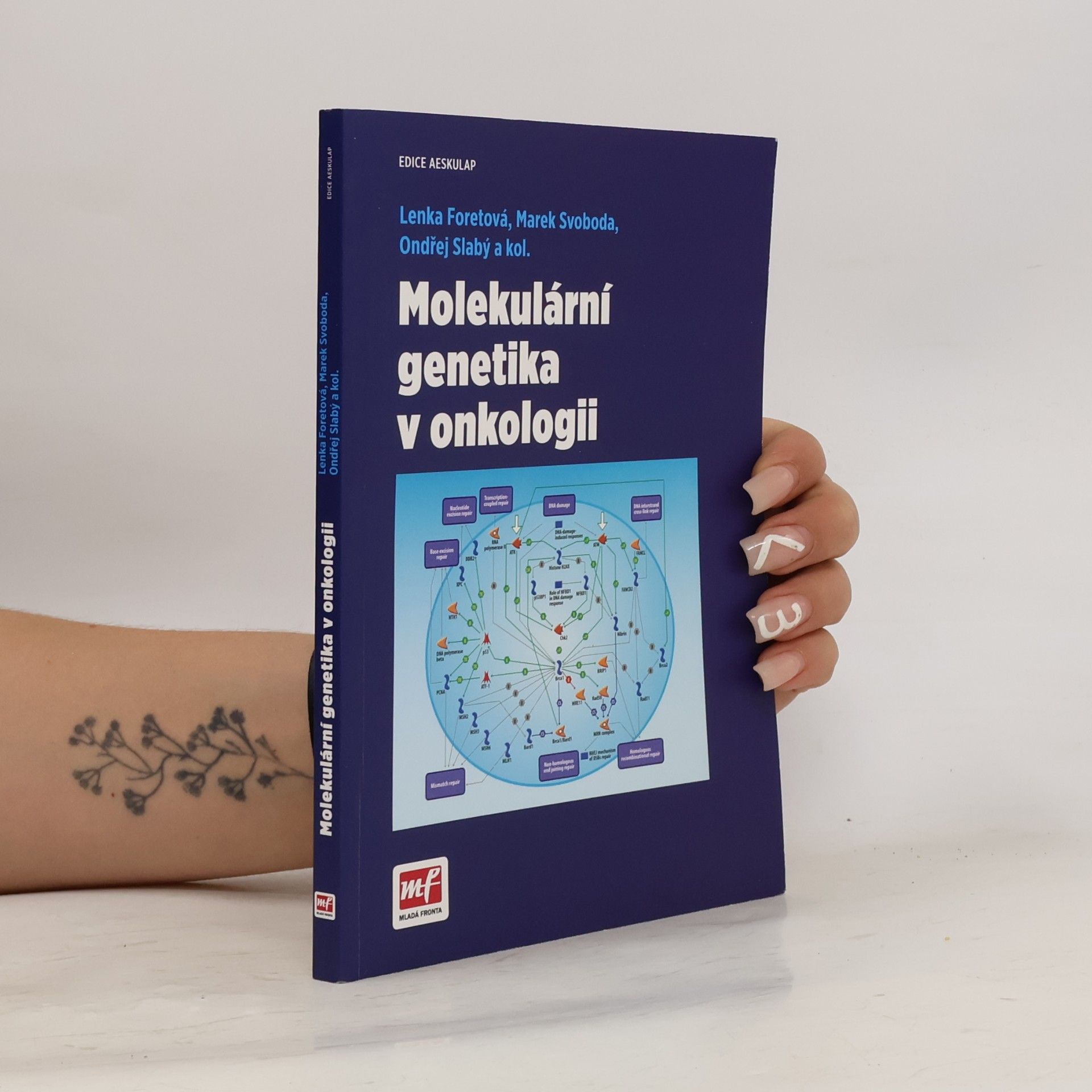 Marek Svoboda Molekulární genetika v onkologii