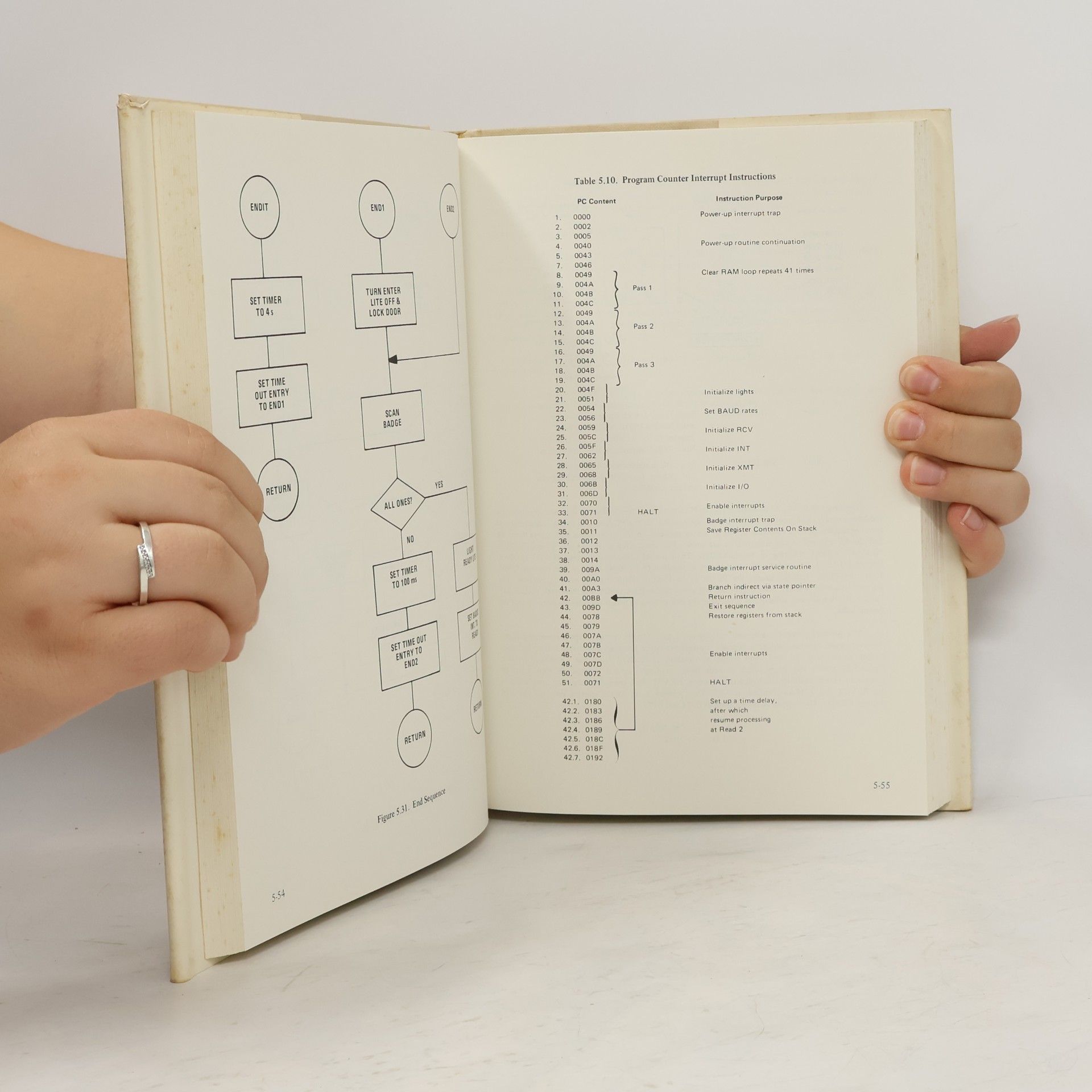 John G. Wester Software Design for Microprocessors
