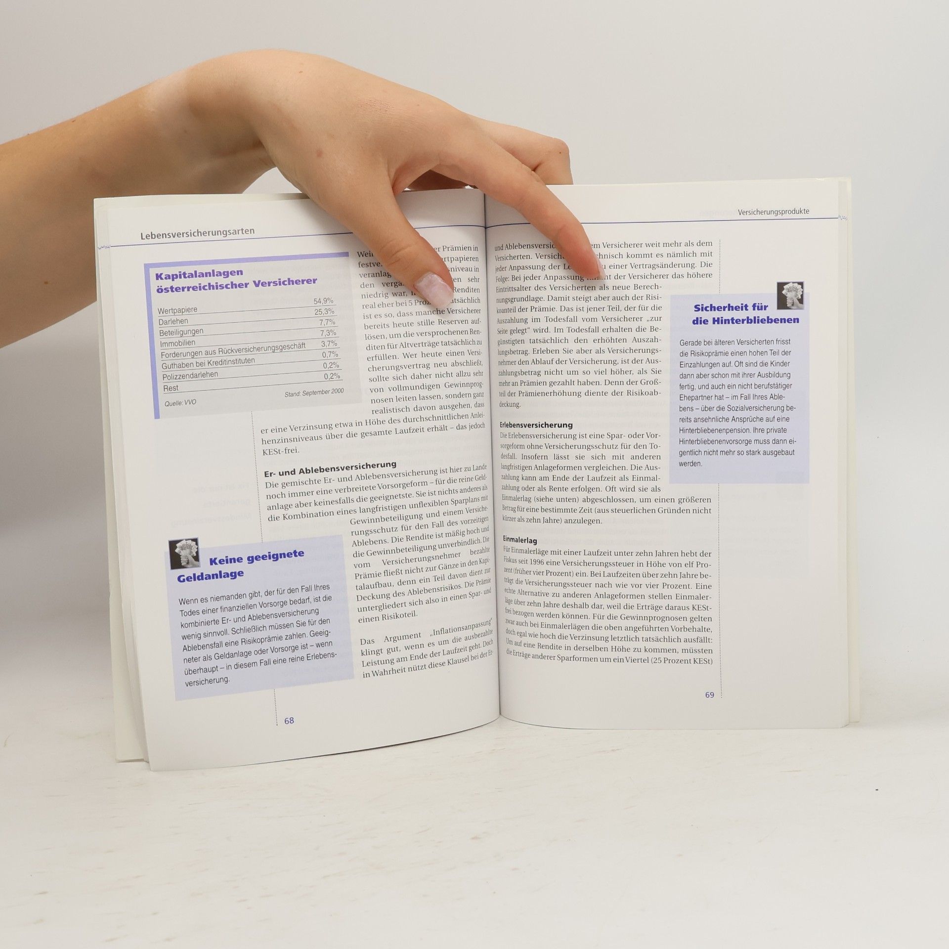 Autores varios Geld besser anlegen