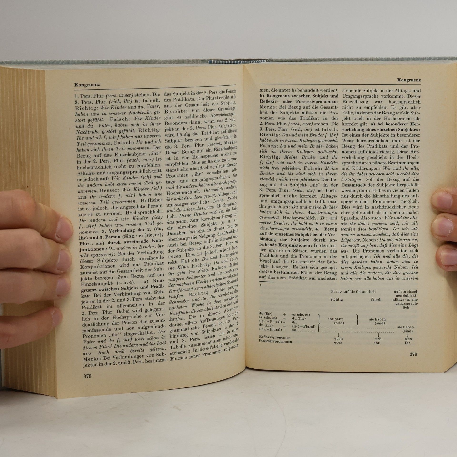 Kolektiv autorů Der Große Duden 9. Hauptschwierigkeiten der deutschen Sprache