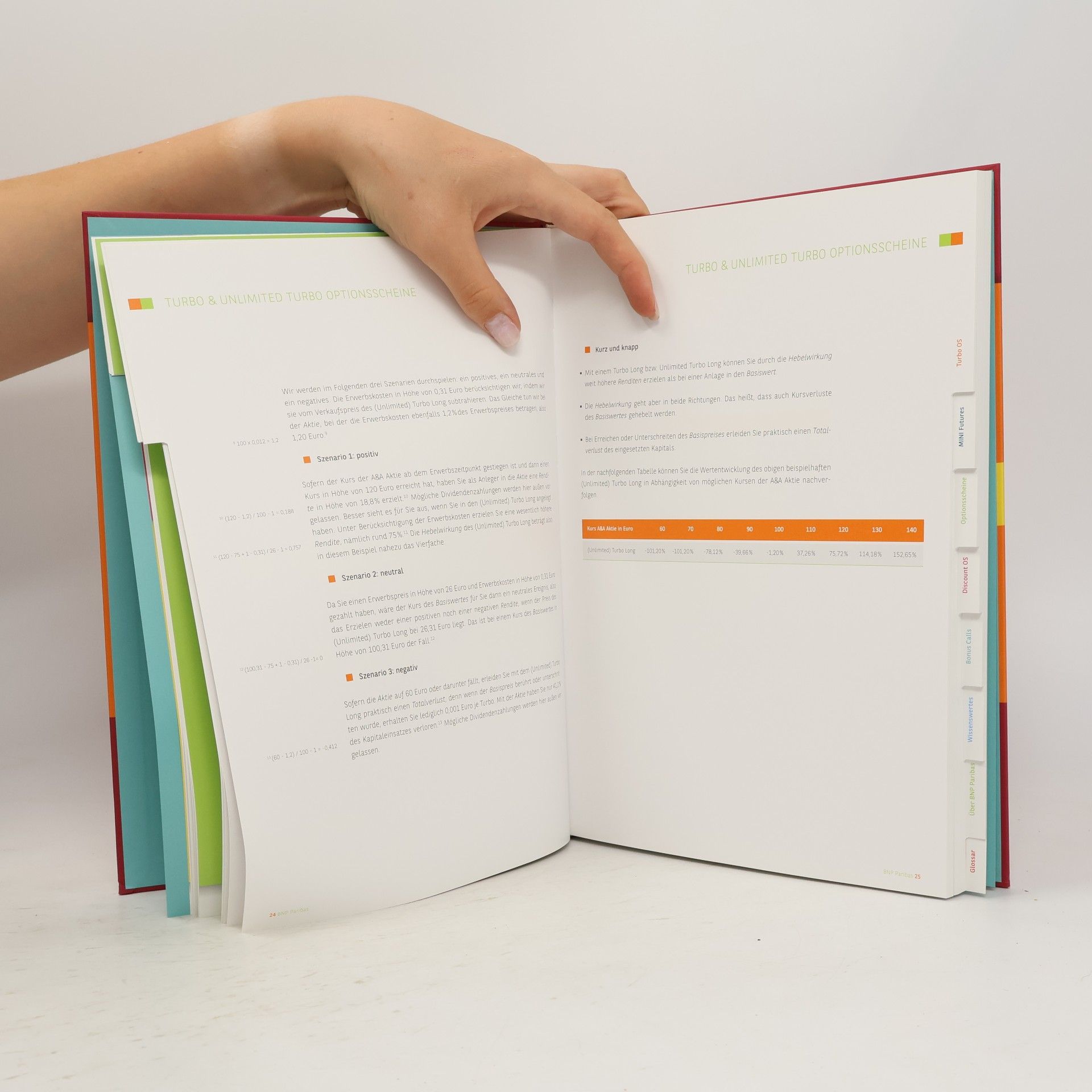 Autorenkollektiv Handbuch für Trader – Ihr persönlicher Begleiter für aktives Handeln