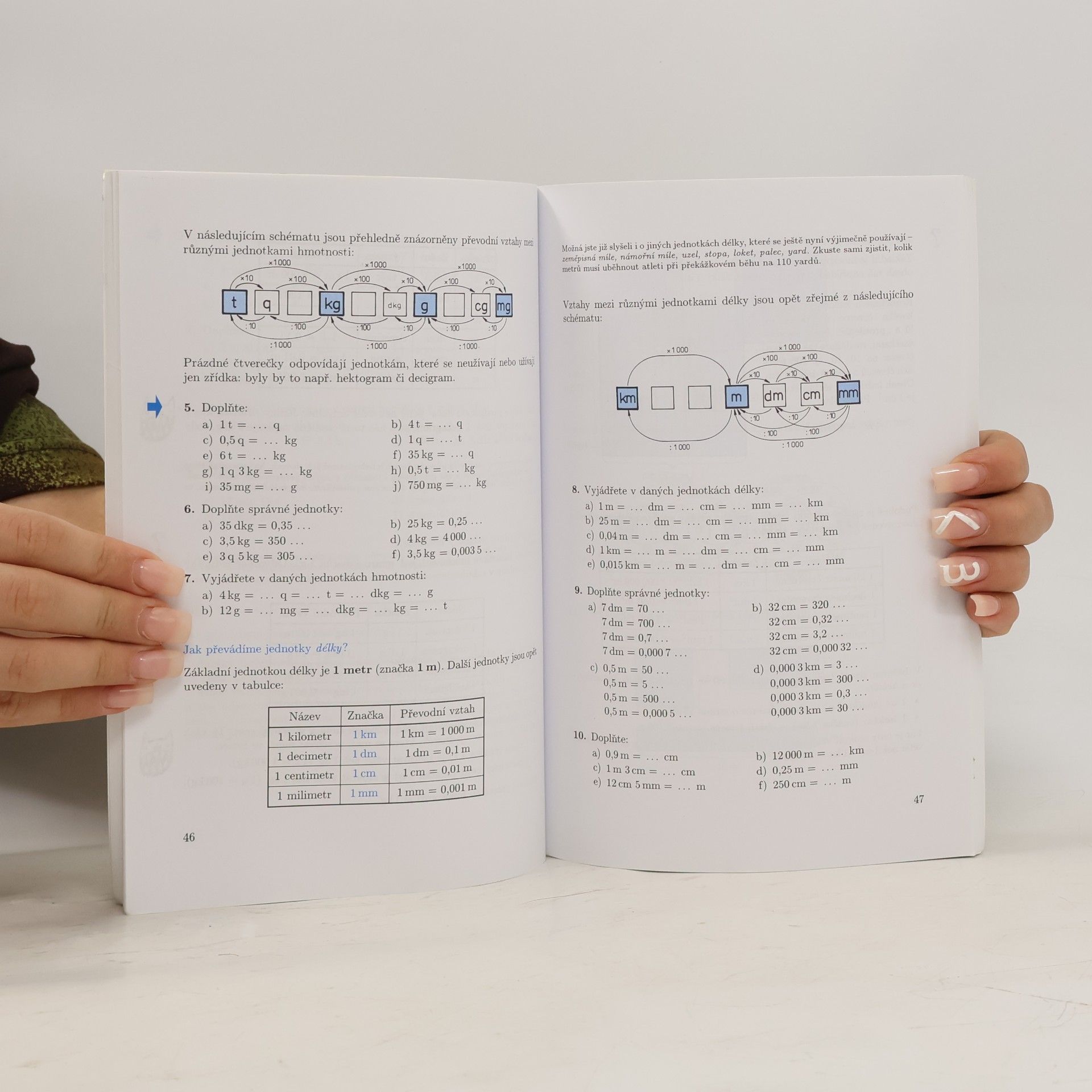 Jiří Herman Matematika. Prima. Kladná a záporná čísla