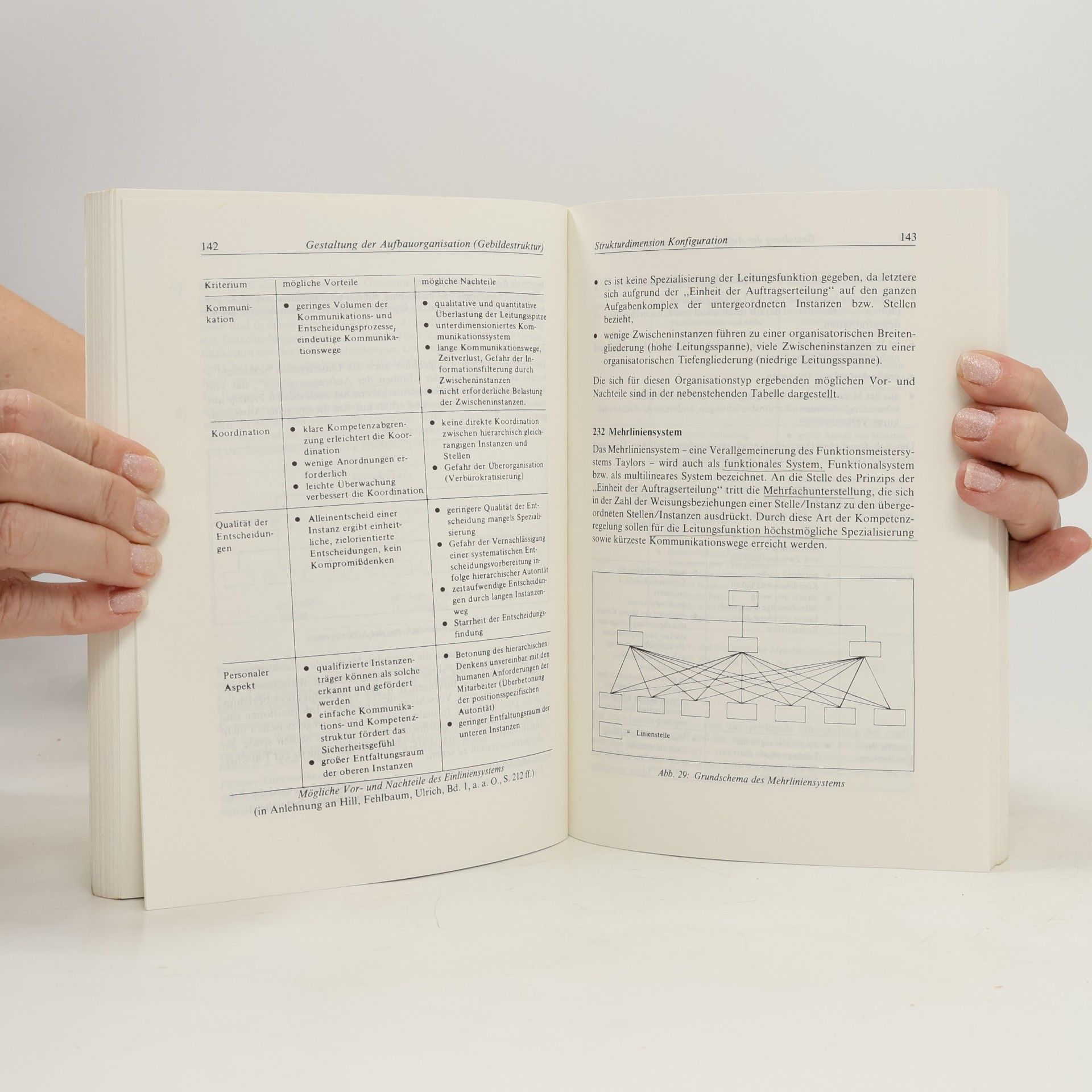 Helmut Wittlage NWB-Studienbücher - Wirtschaftswissenschaften - 4: Unternehmensorganisation
