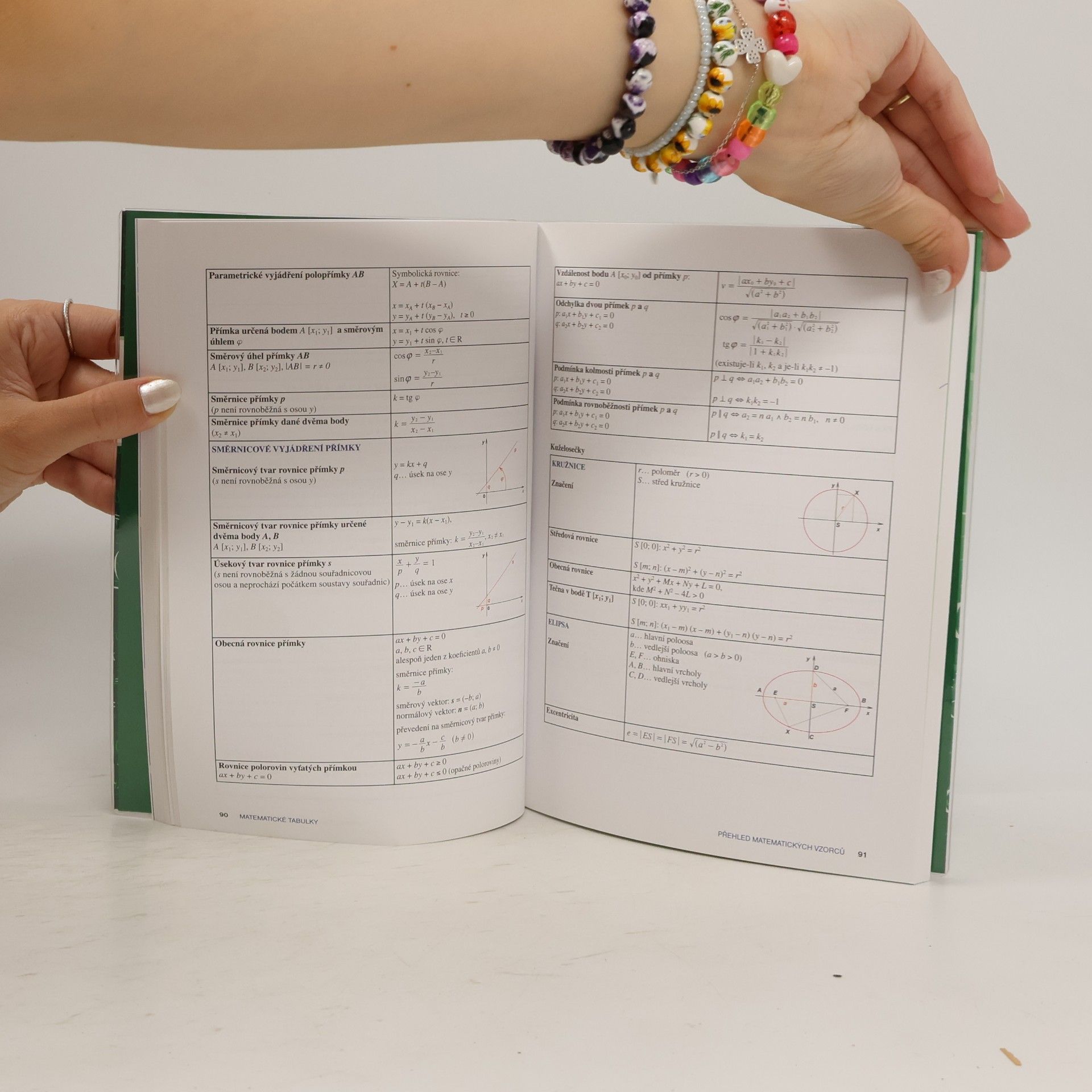 Various authors Matematické, fyzikální a chemické tabulky pro střední školy