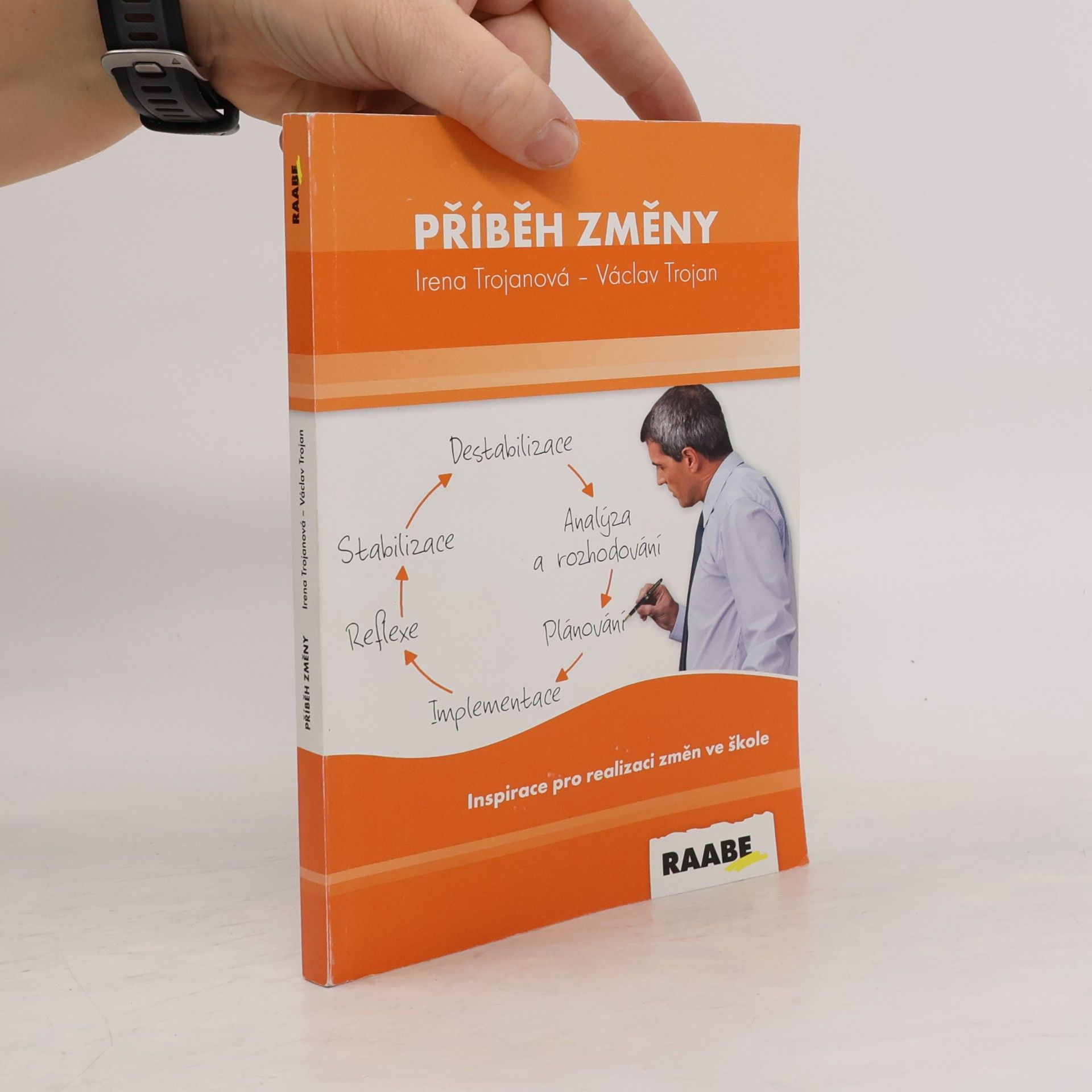 Irena Trojanová Příběh změny