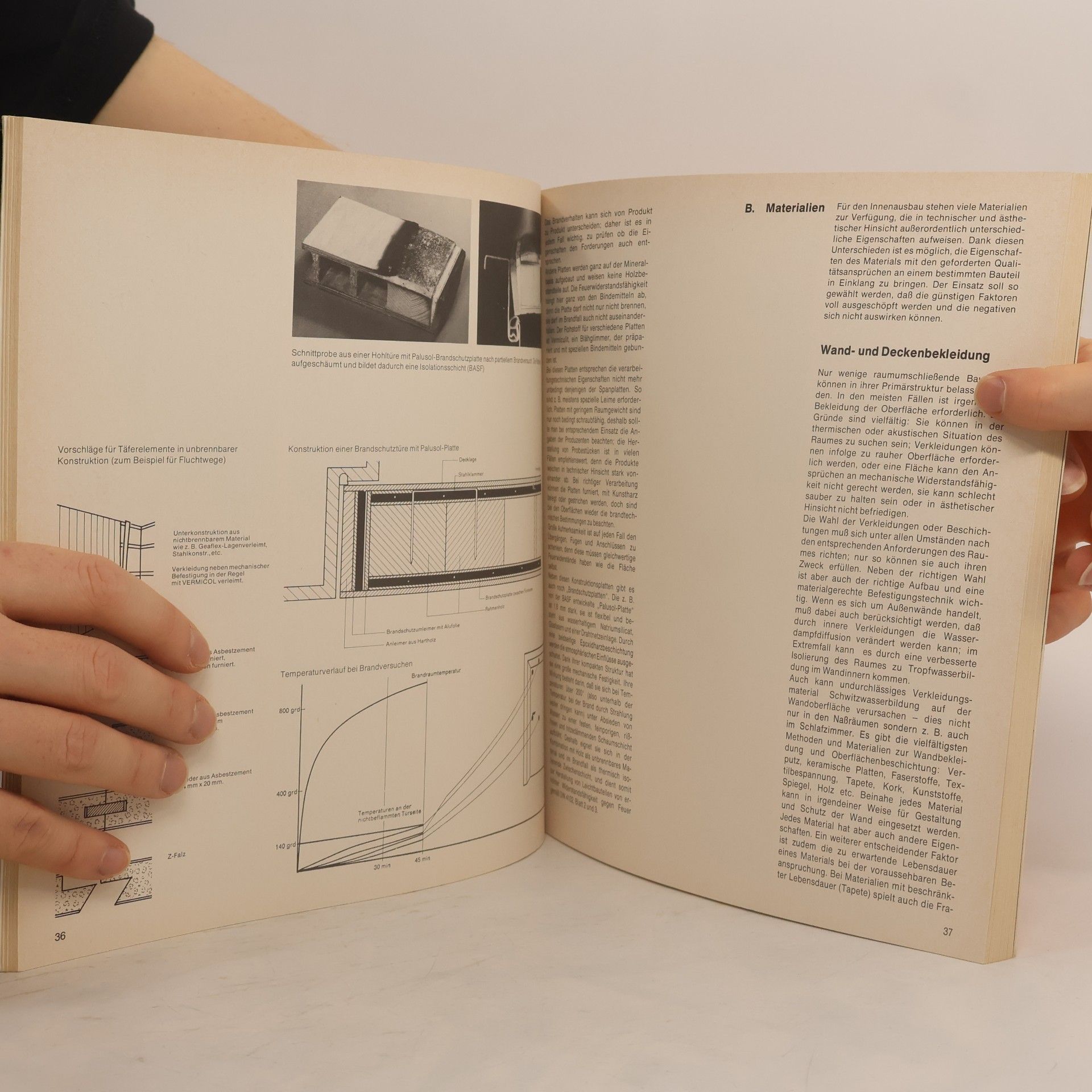 Willi Müller Innenarchitektur