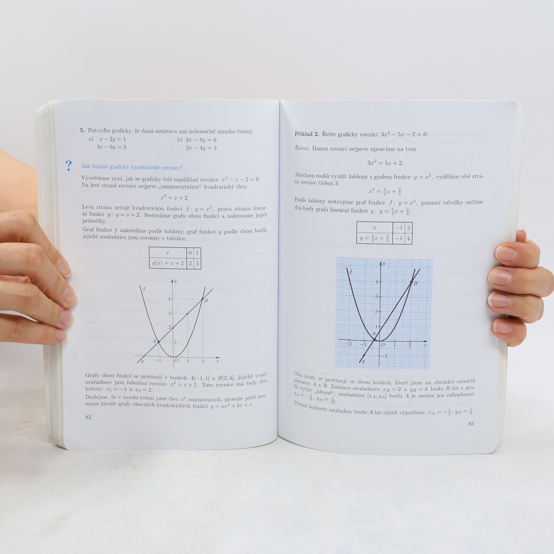 Jiří Herman Matematika. Kvarta. Funkce