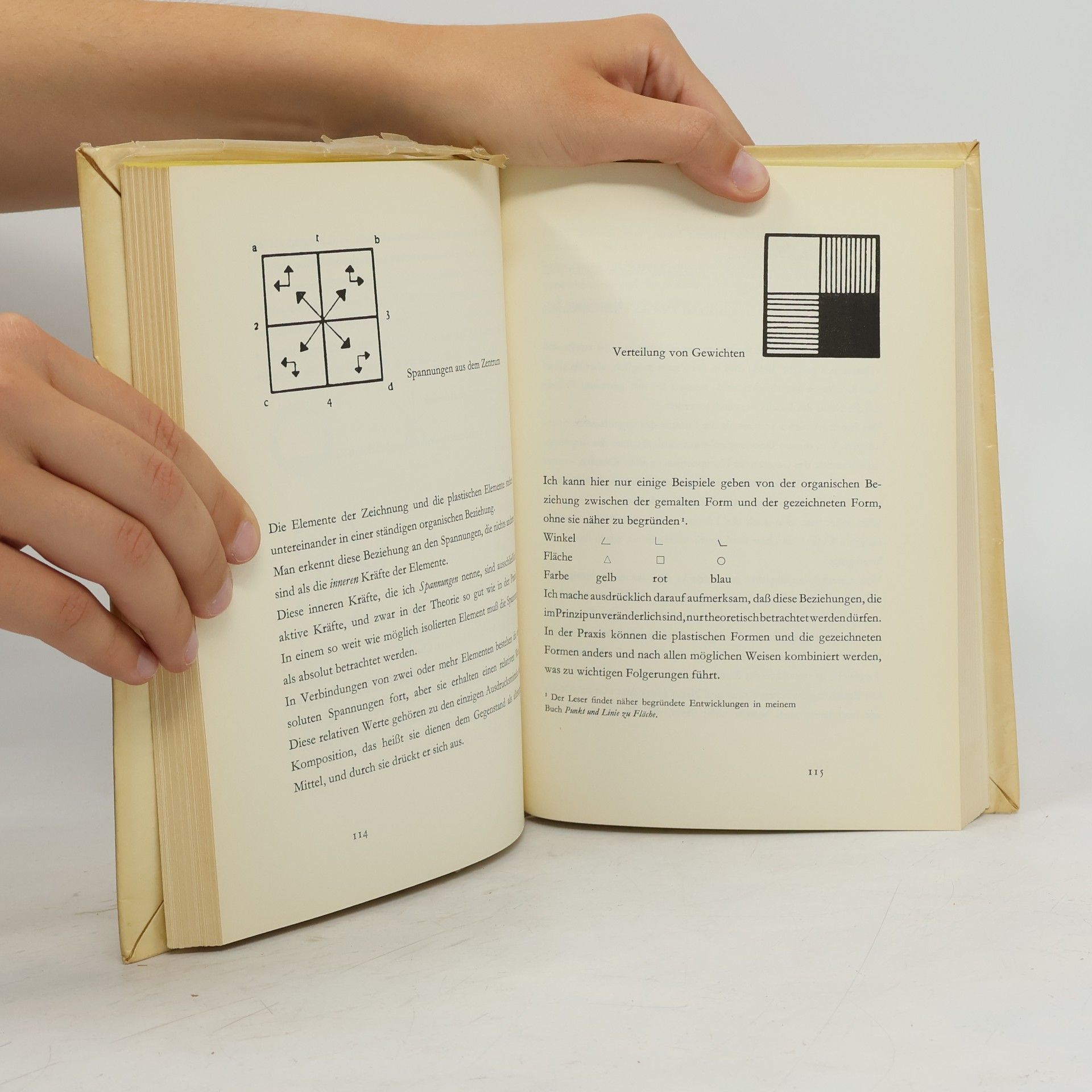 Wassily Kandinsky Essays über Kunst und Künstler