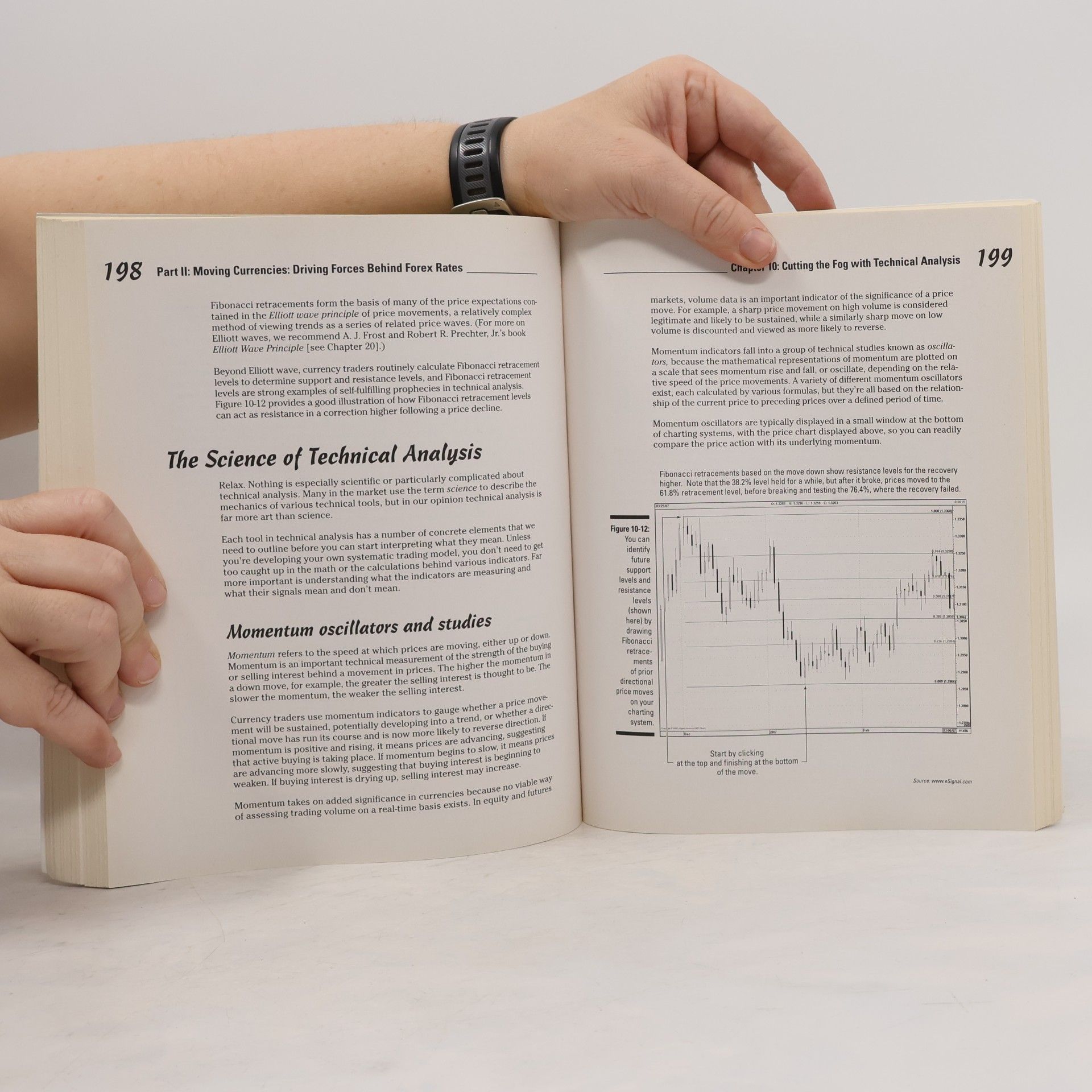 Mark Galant Currency trading for dummies