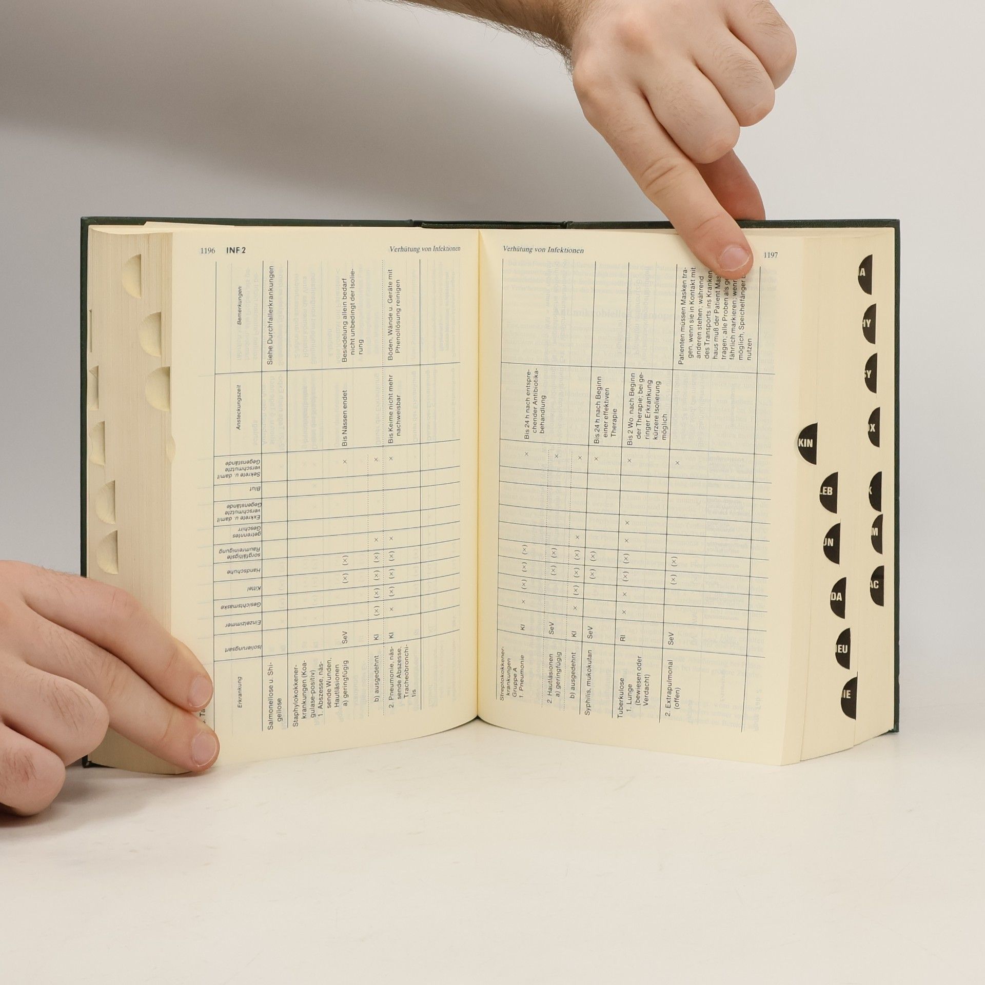 Karl Wiemann MSD-Manual der Diagnostik und Therapie
