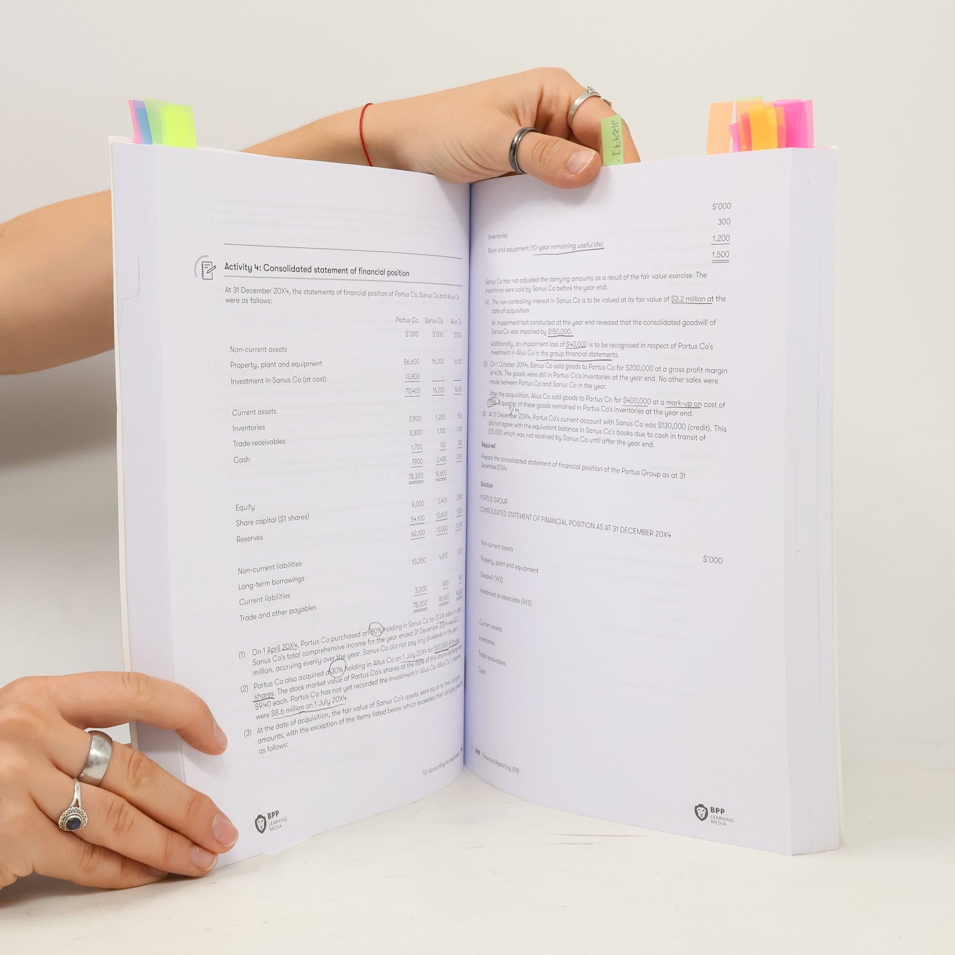 ACCA Financial Reporting
