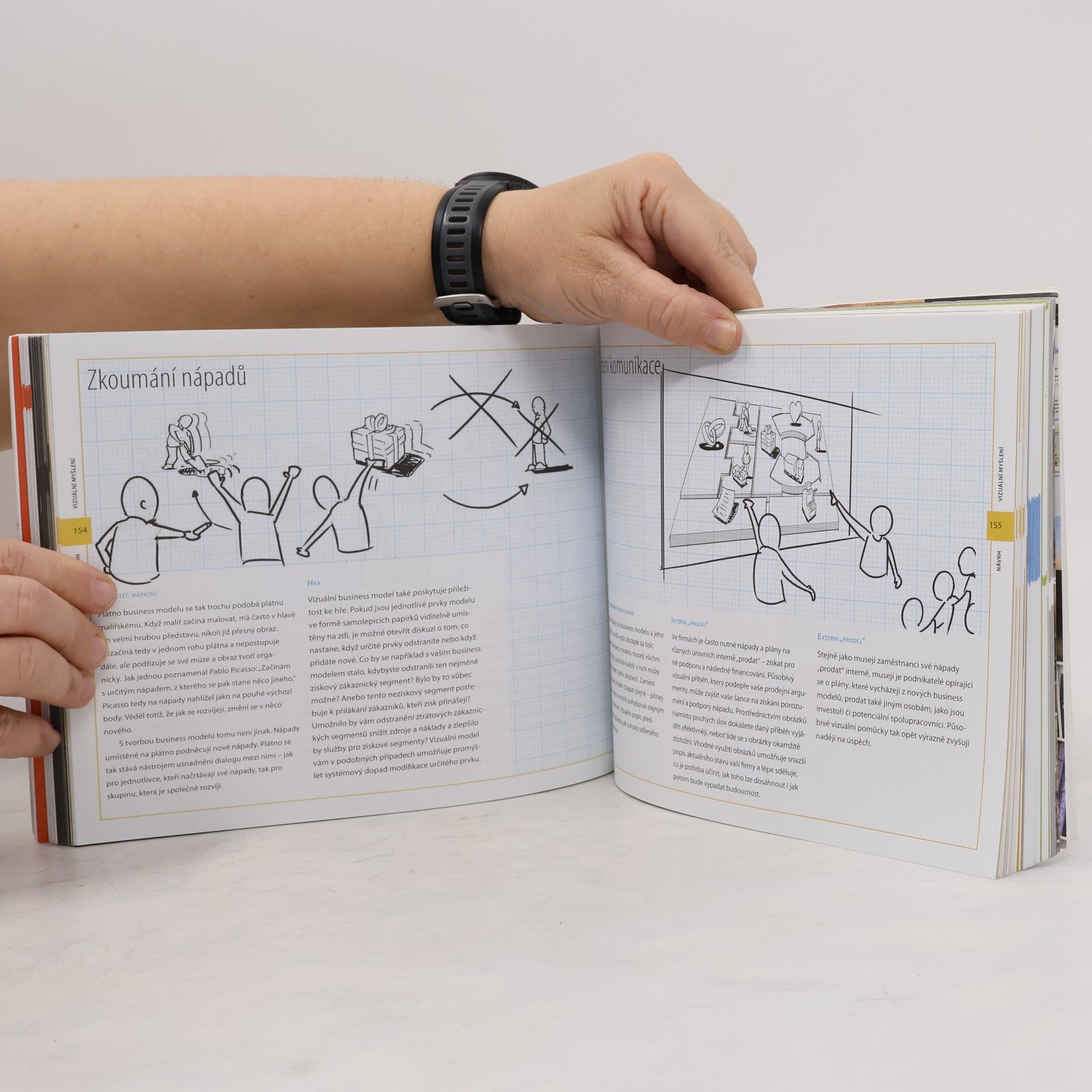 Alexander Osterwalder Tvorba business modelů