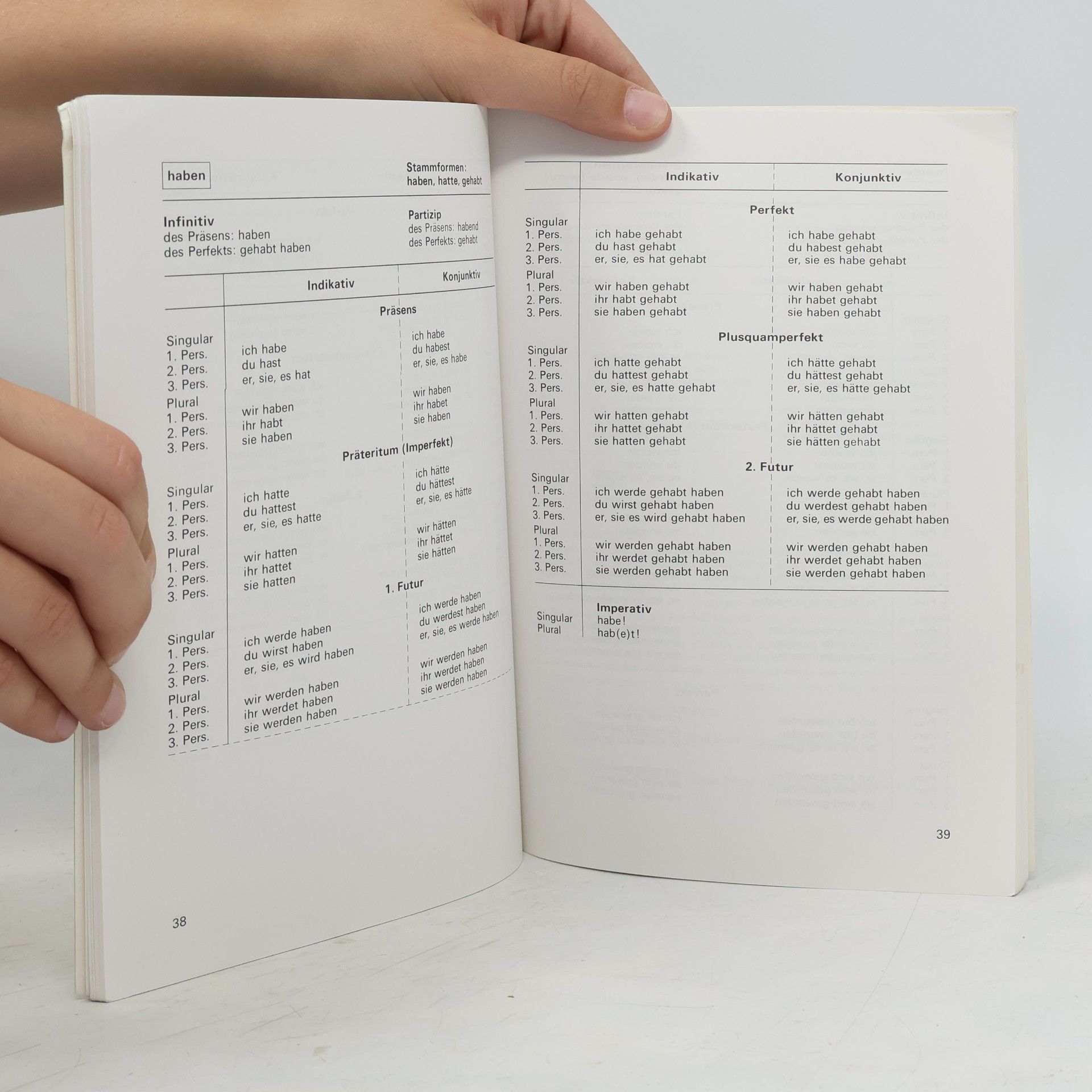 Charlotte Schablin Kurze deutsche Grammatik