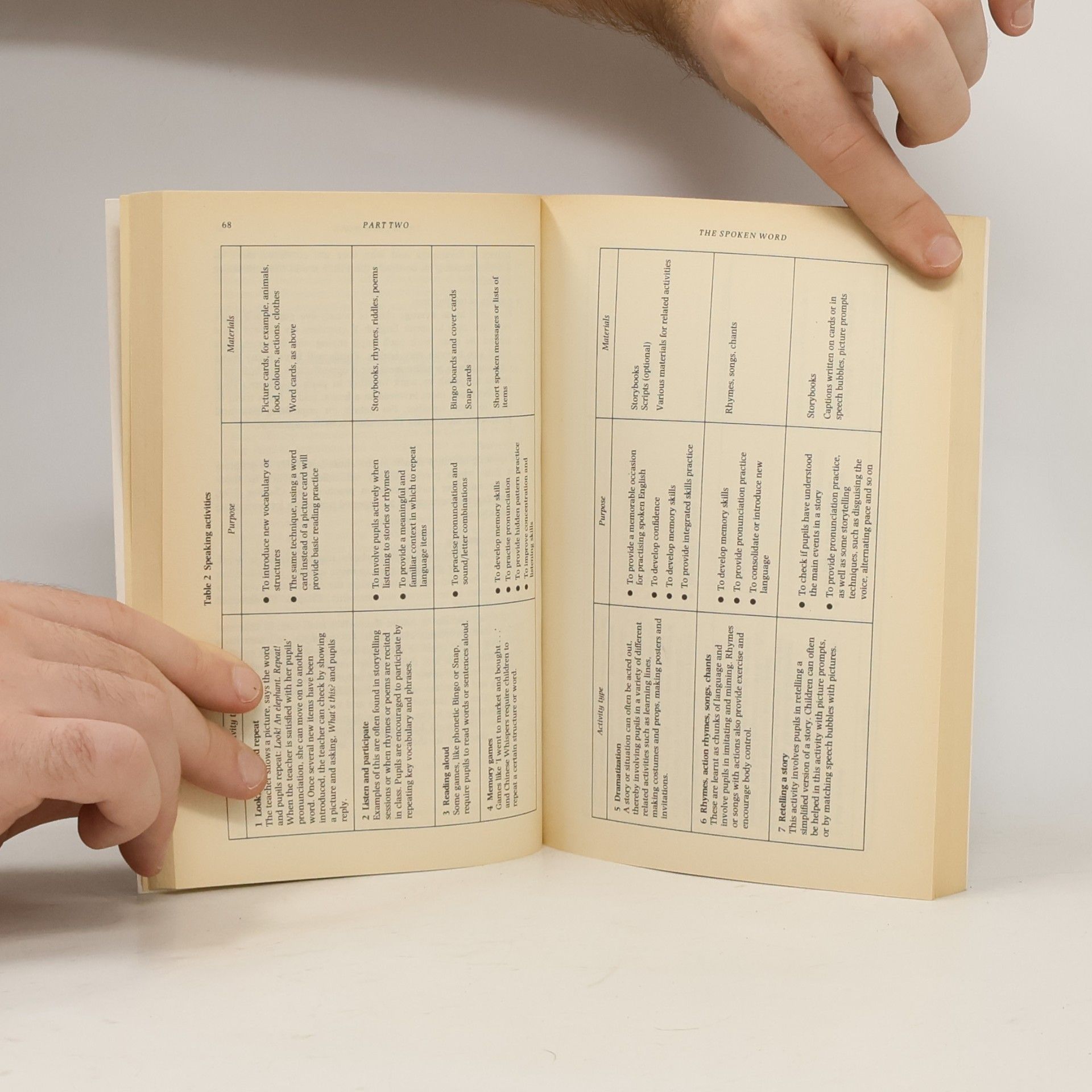 Jean Brewster The Primary English Teacher's Guide
