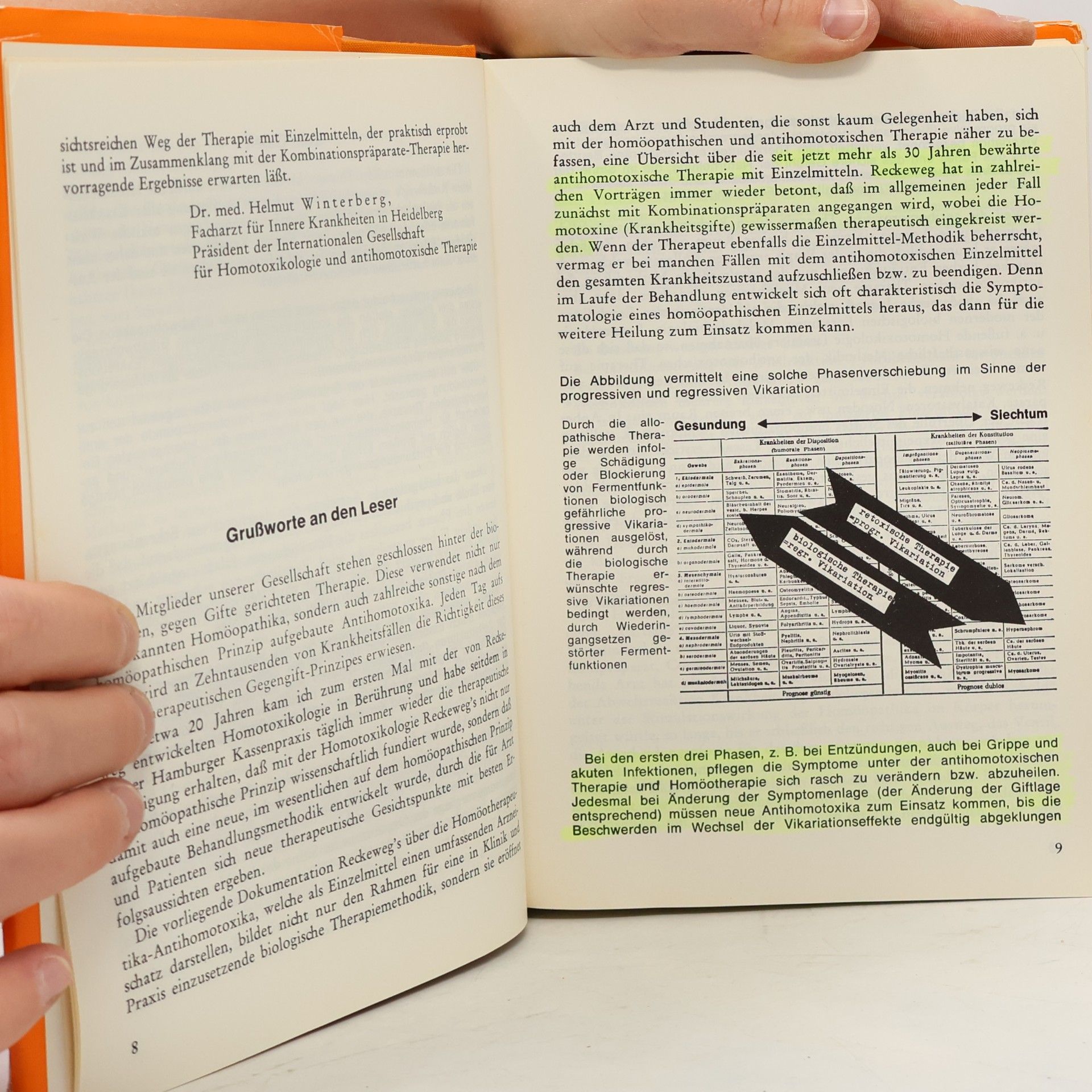 Hans Heinrich Reckeweg Homoeopathia Antihomotoxica