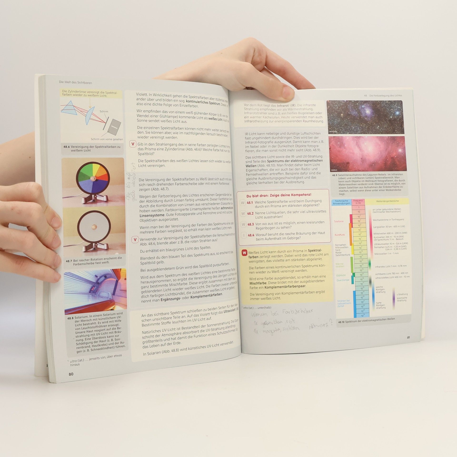 Various authors Physik 4