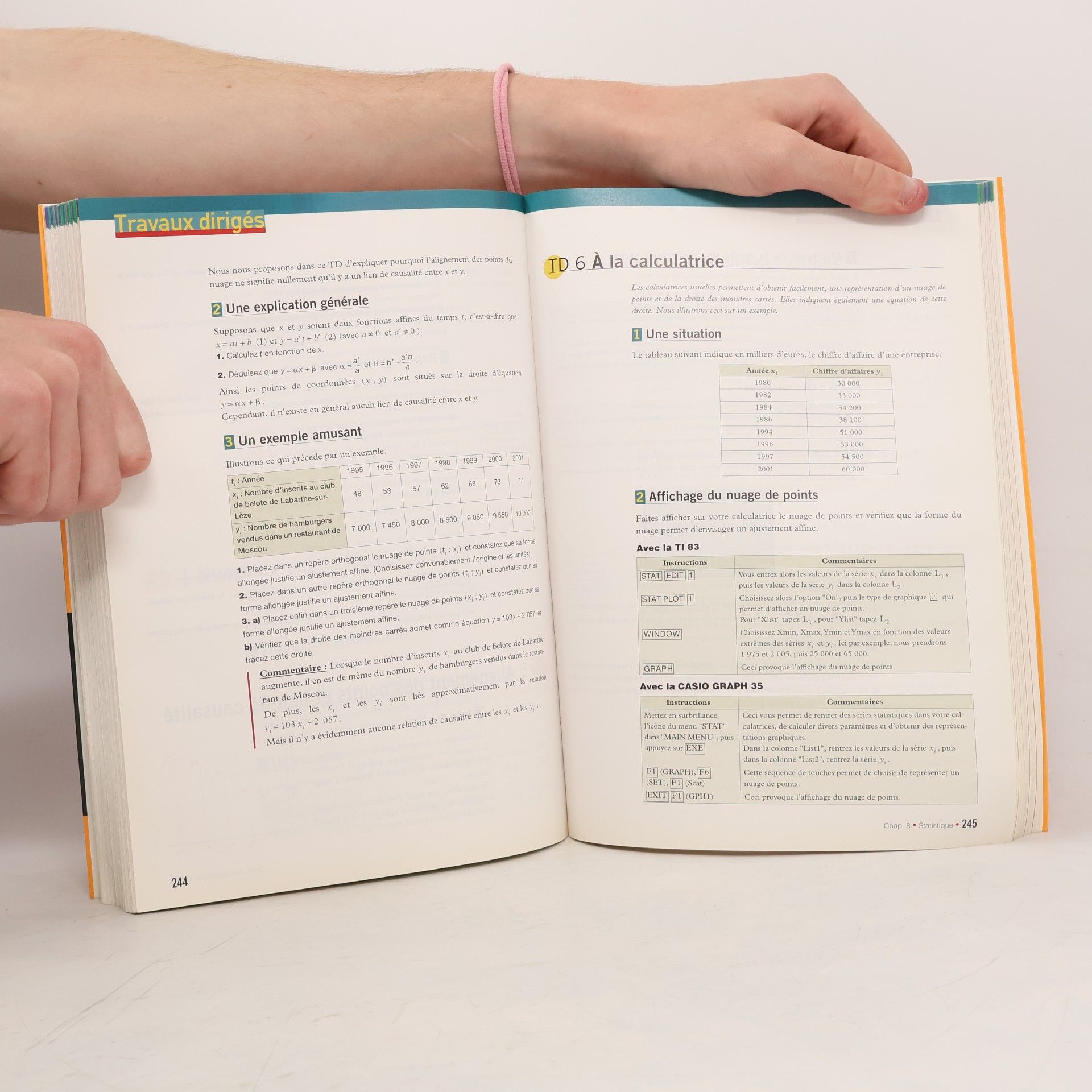 André Antibi Transmath Term ES: Obligatoire et spécialité, Programme 2002