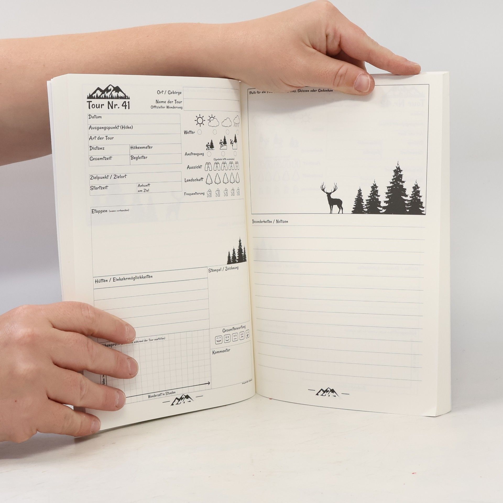 Peter Bierbaum Wandertagebuch