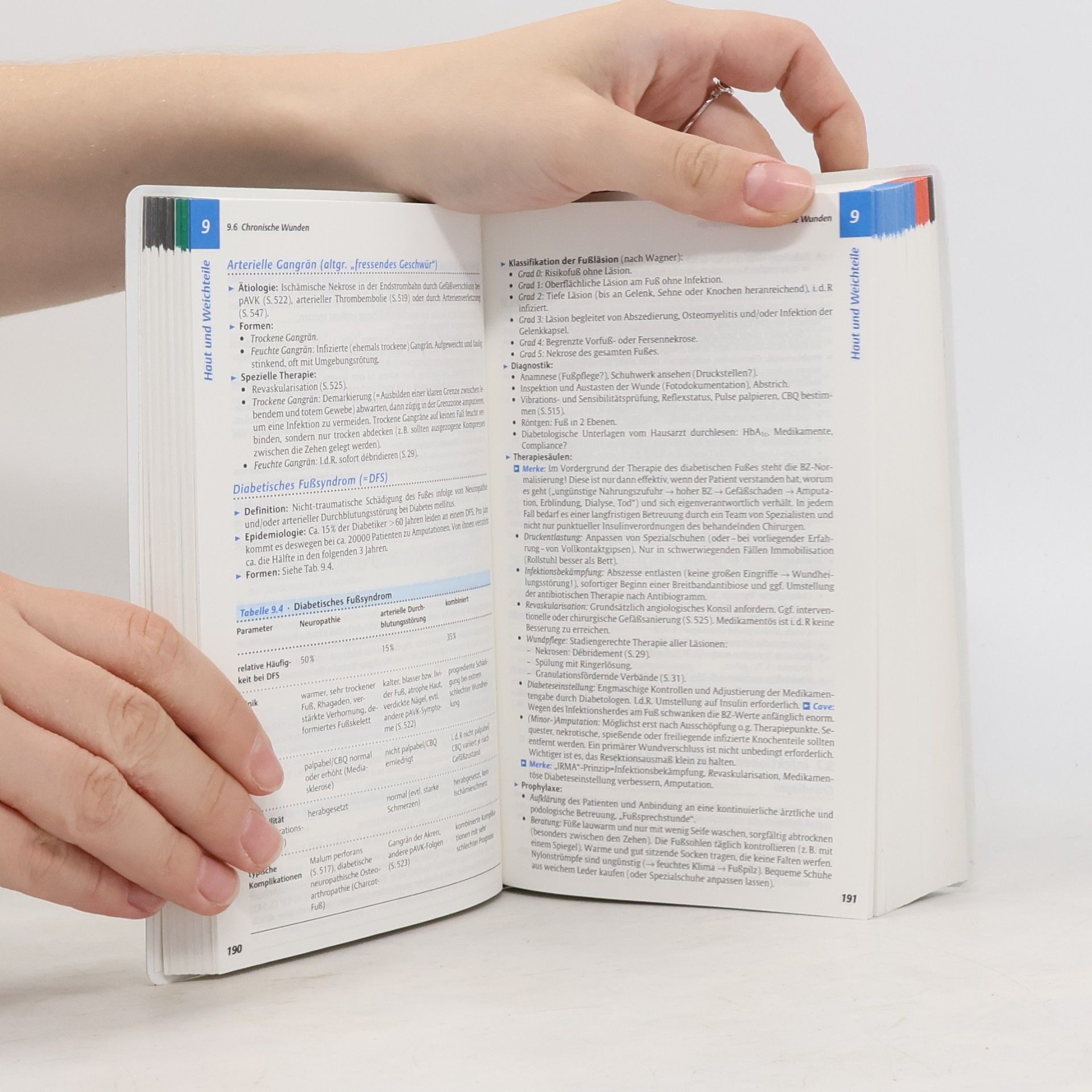 Felix Largiade r. Checkliste Chirurgie