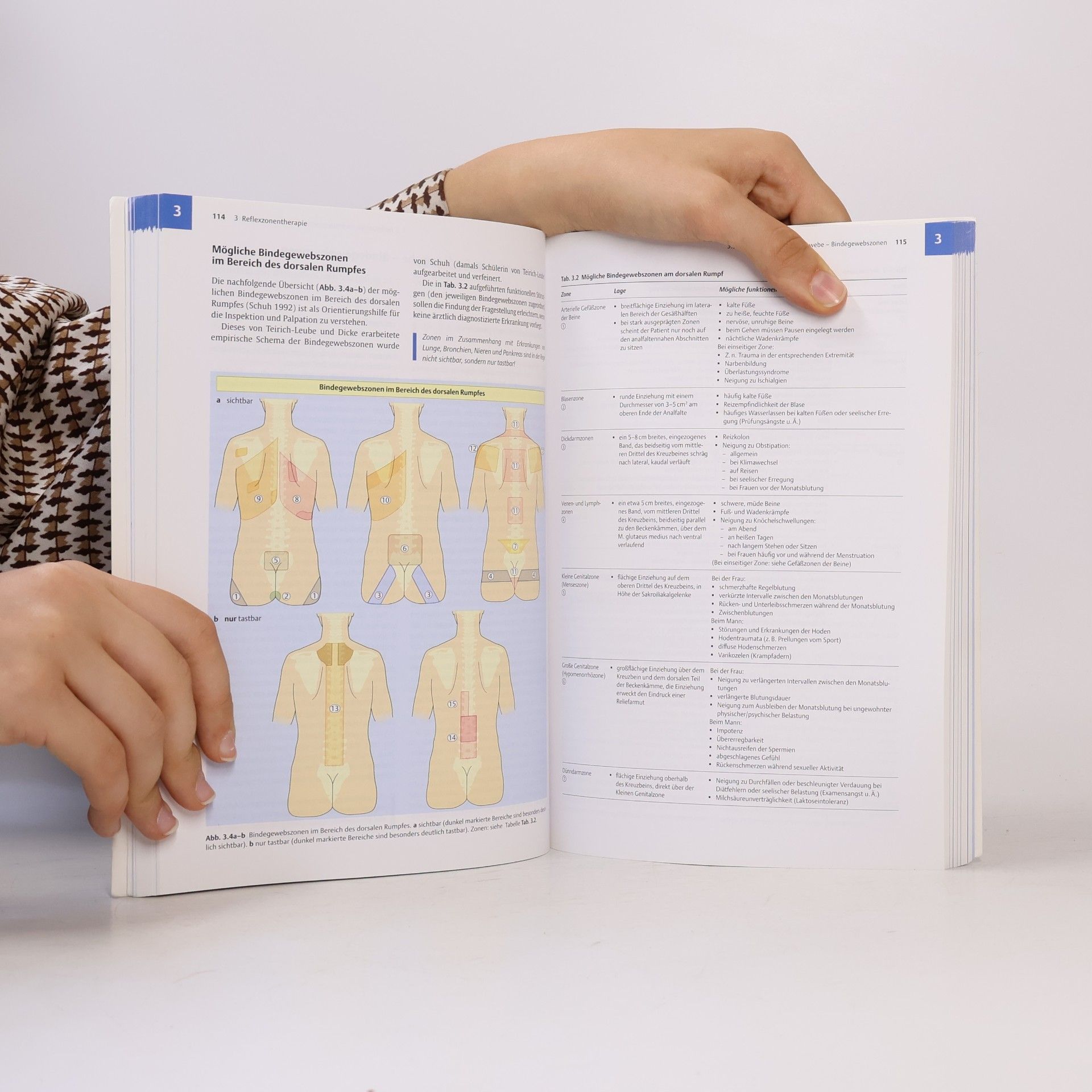 Elisabeth Badde Physikalische Therapie, Massage, Elektrotherapie und Lymphdrainage
