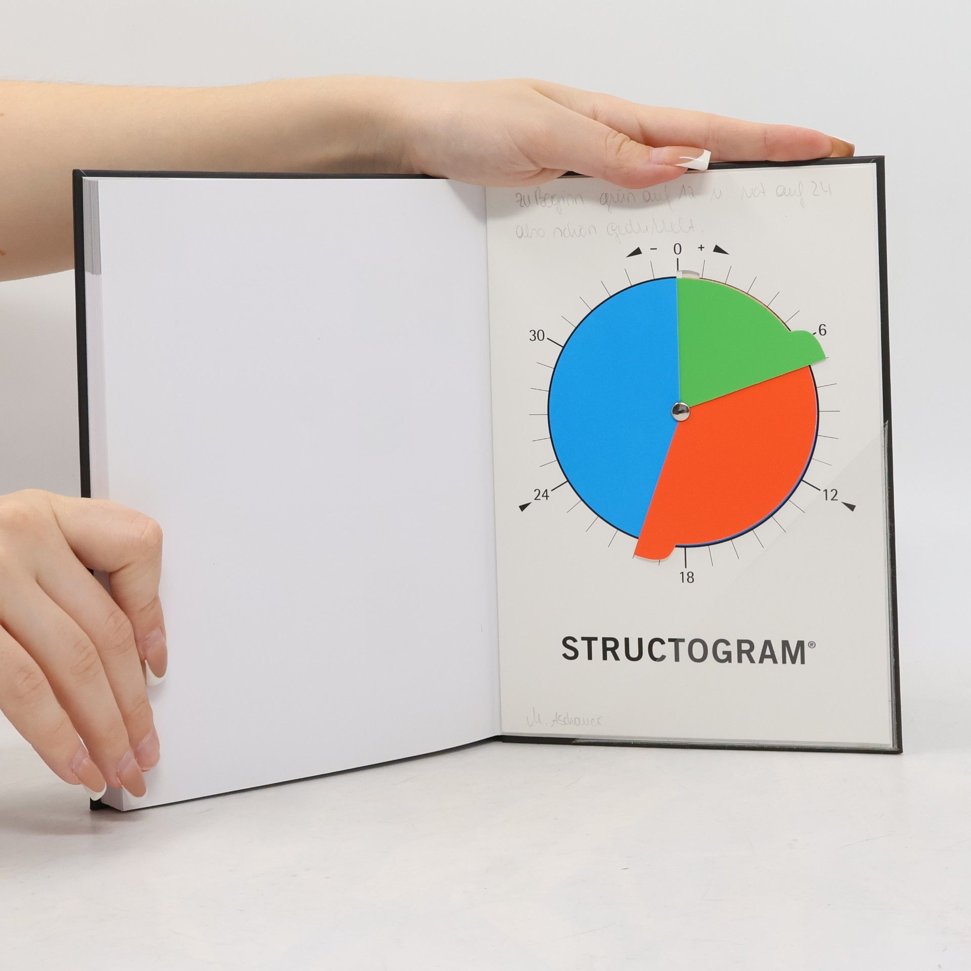 Rolf W. Schirm Schlüssel zur Selbstkenntnis. Structogram Training-System 1