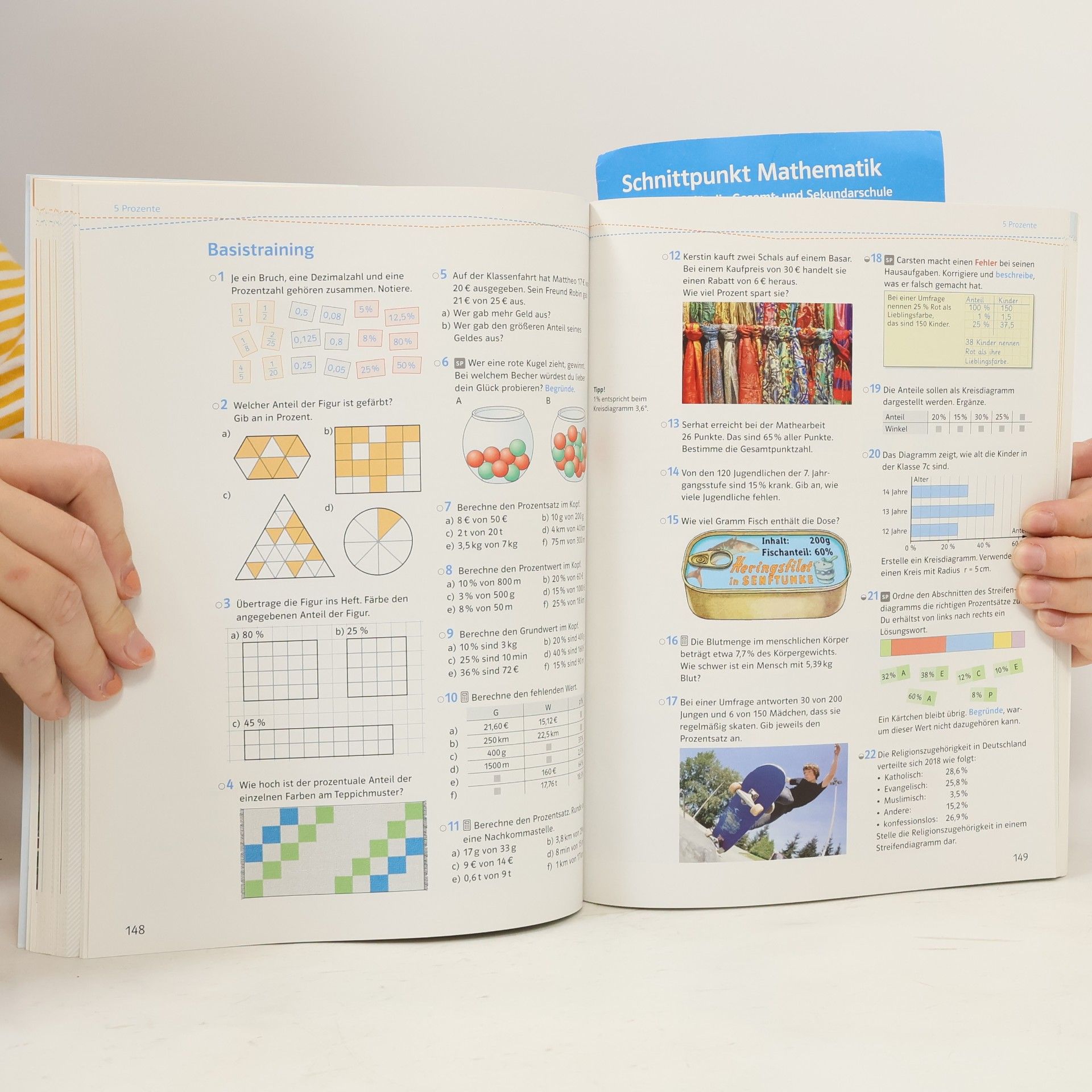 Schnittpunkt - Mathematik