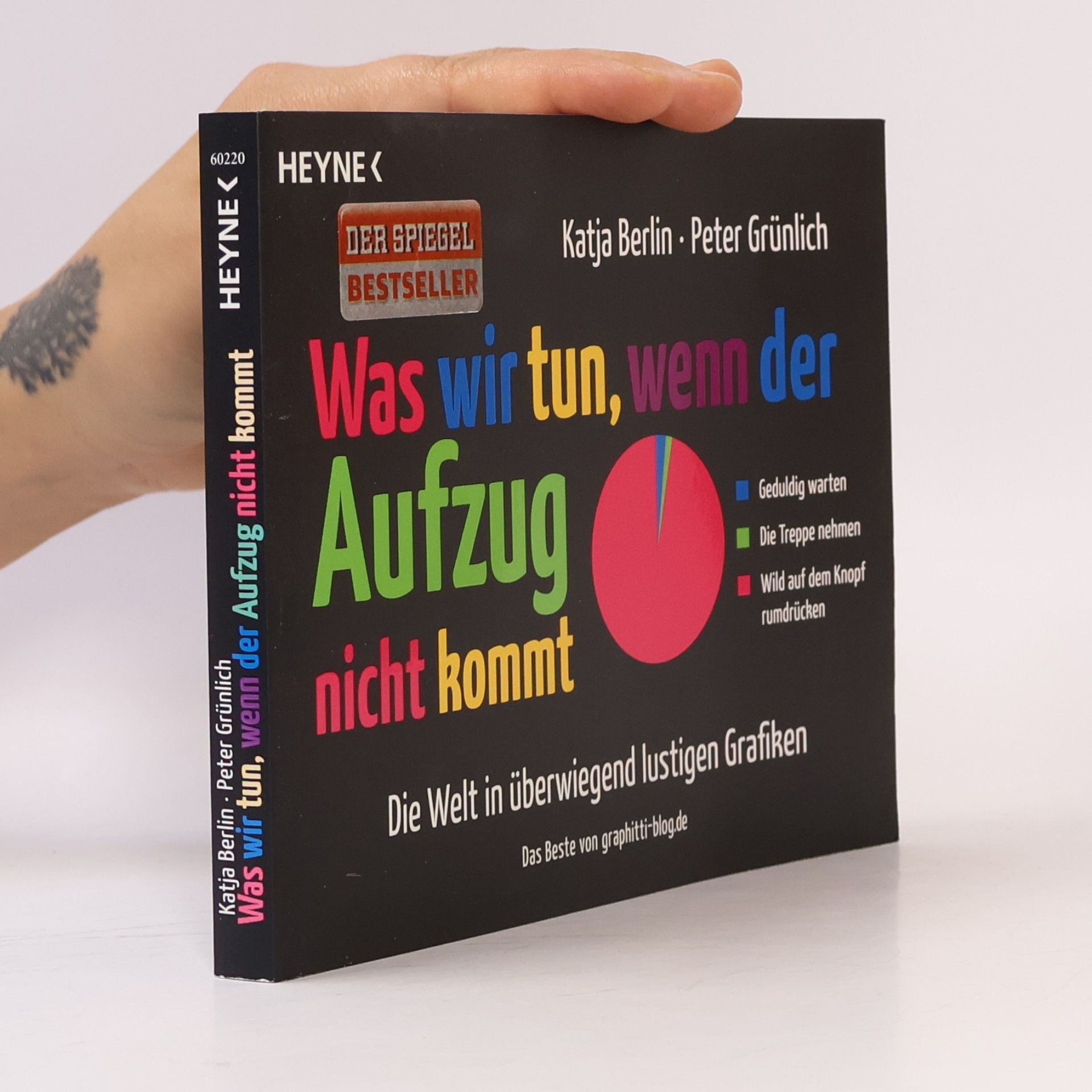 Katja Berlin Was wir tun, wenn der Aufzug nicht kommt