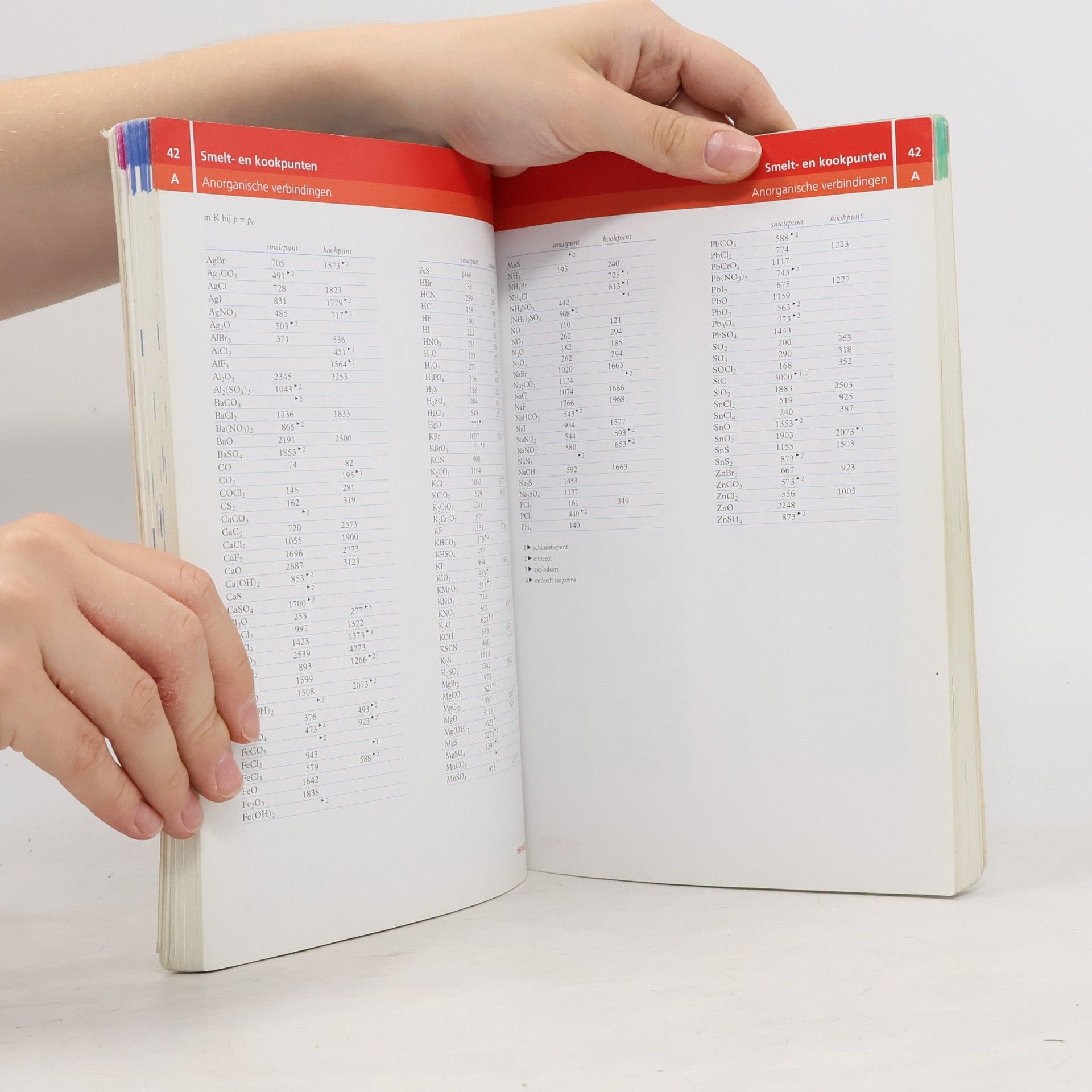 G. Verkerk Binas - Informatiebook havo-vwo voor het onderwijs in de natuurwetenschappen