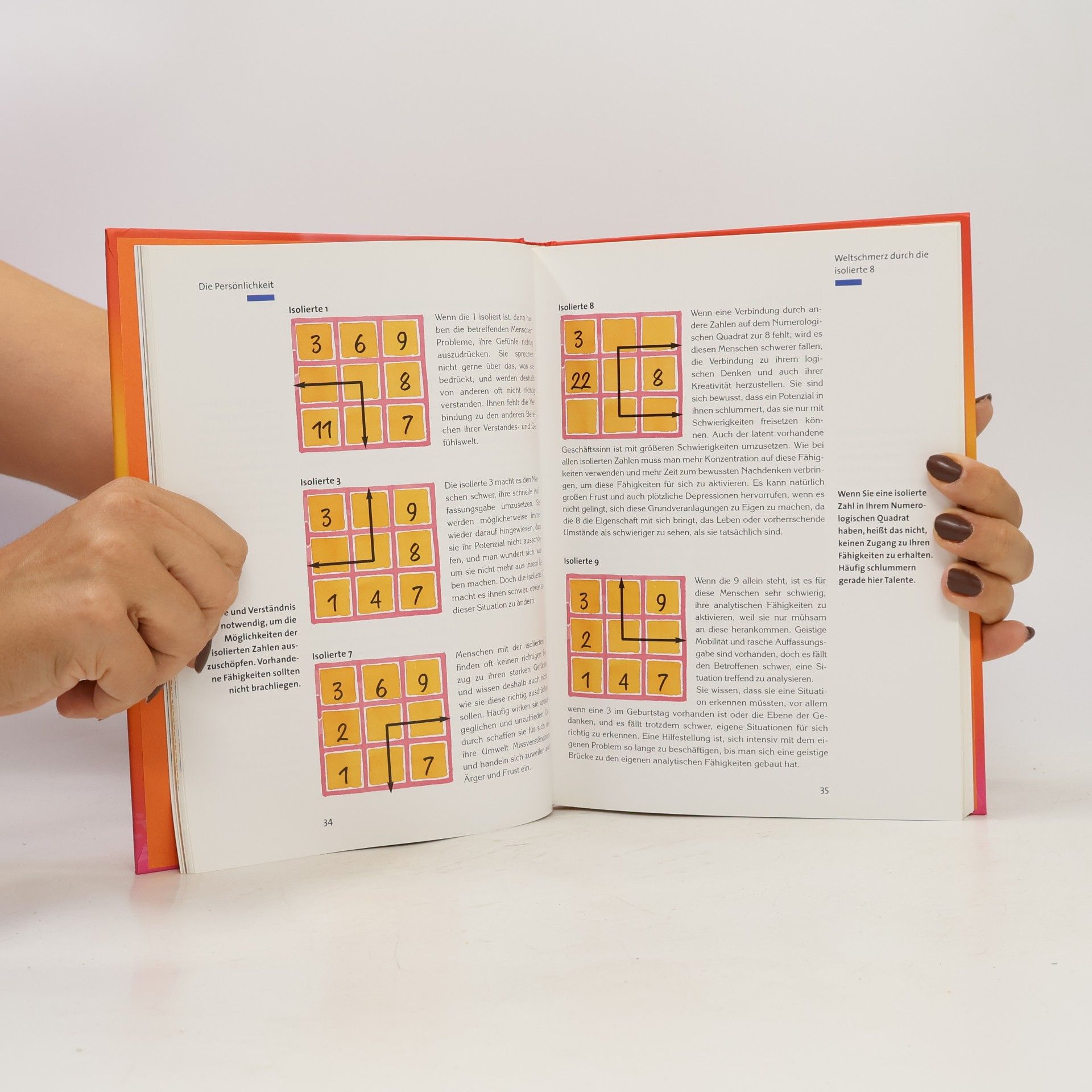 Eleonore Jacobi Das Praxisbuch: Numerologie