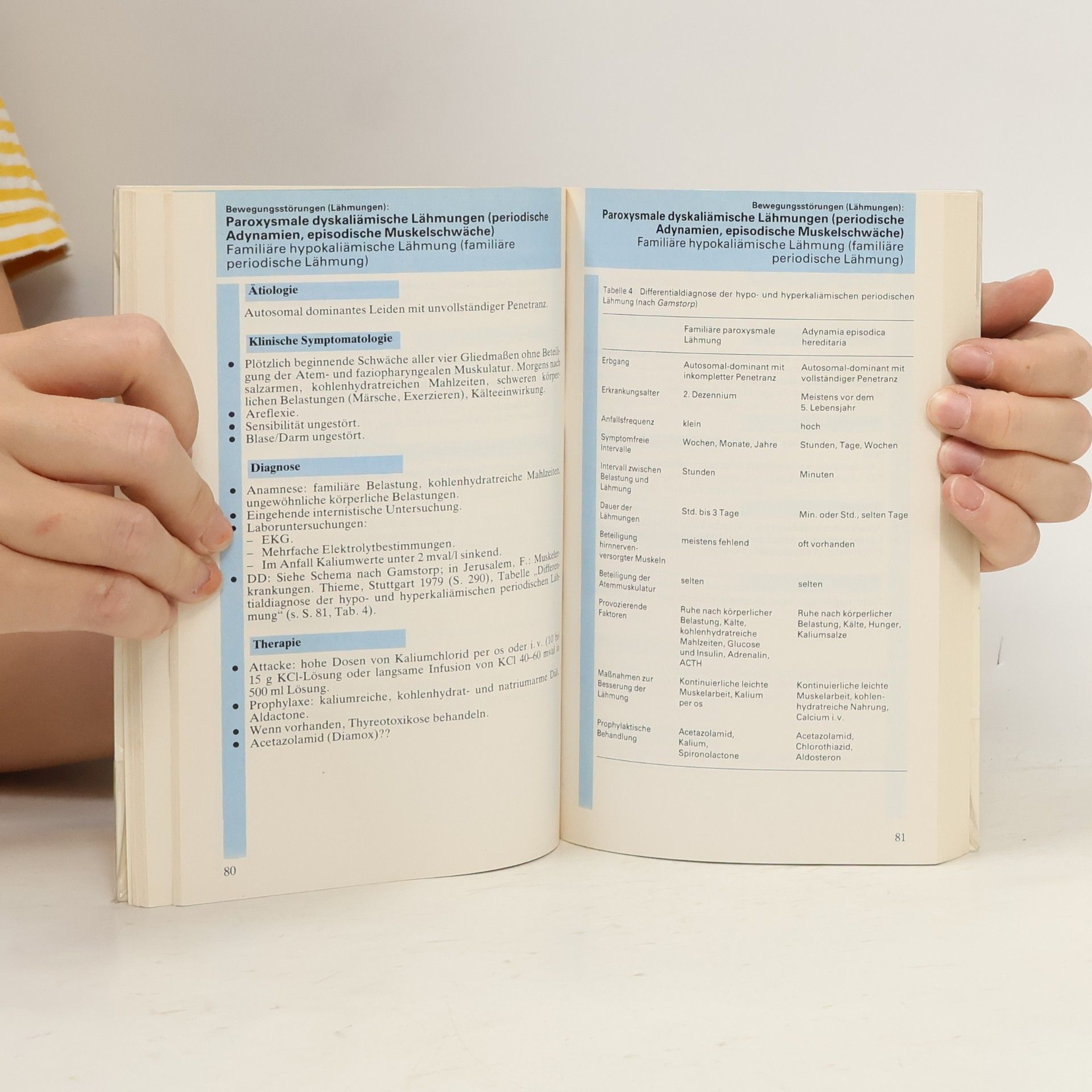 Heinz Walter Delank Checkliste neurologische Notfälle