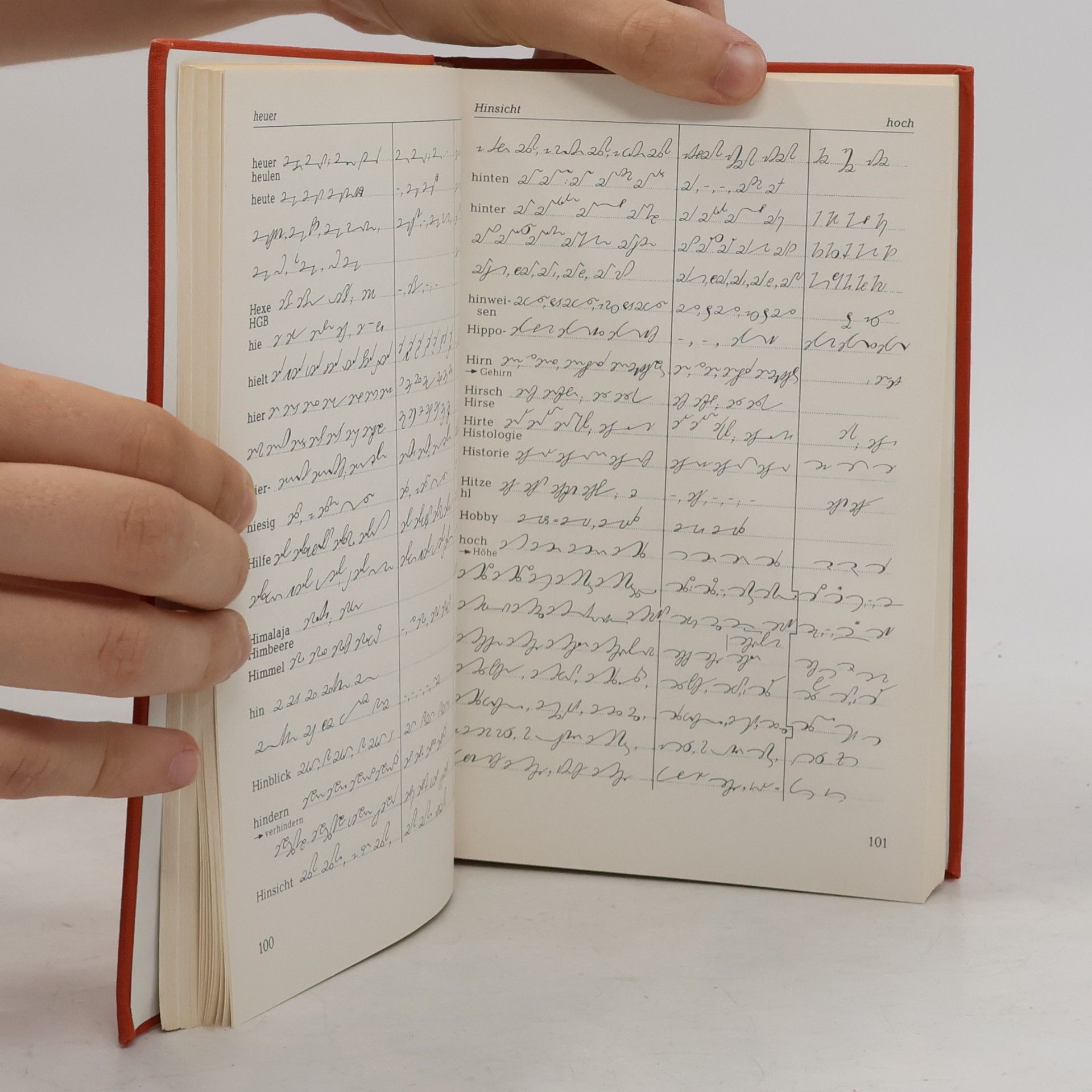 Hans Lambrich Winklers Wörterbuch der deutschen Einheitskurzschrift