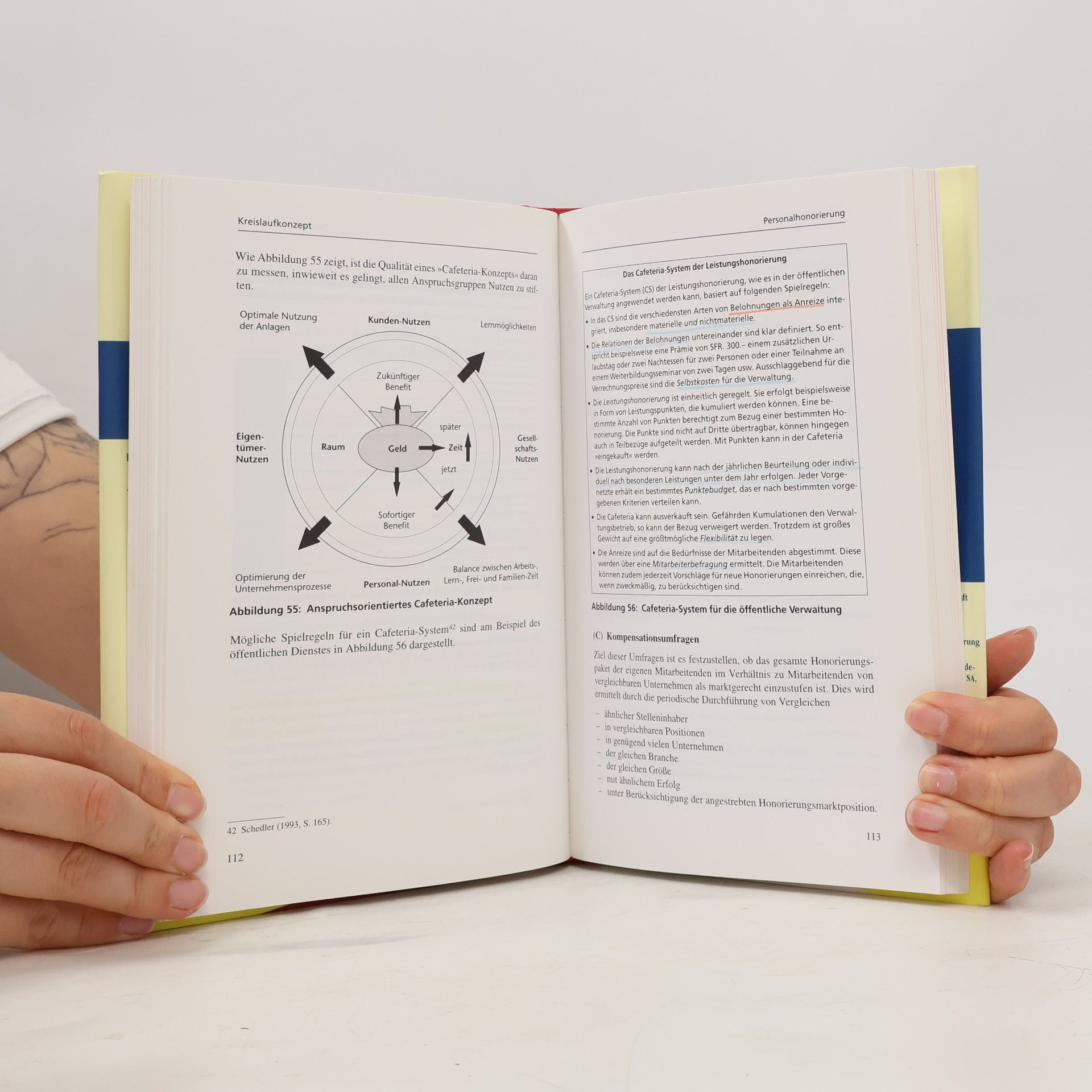 Martin Hilb Integriertes Personal-Management