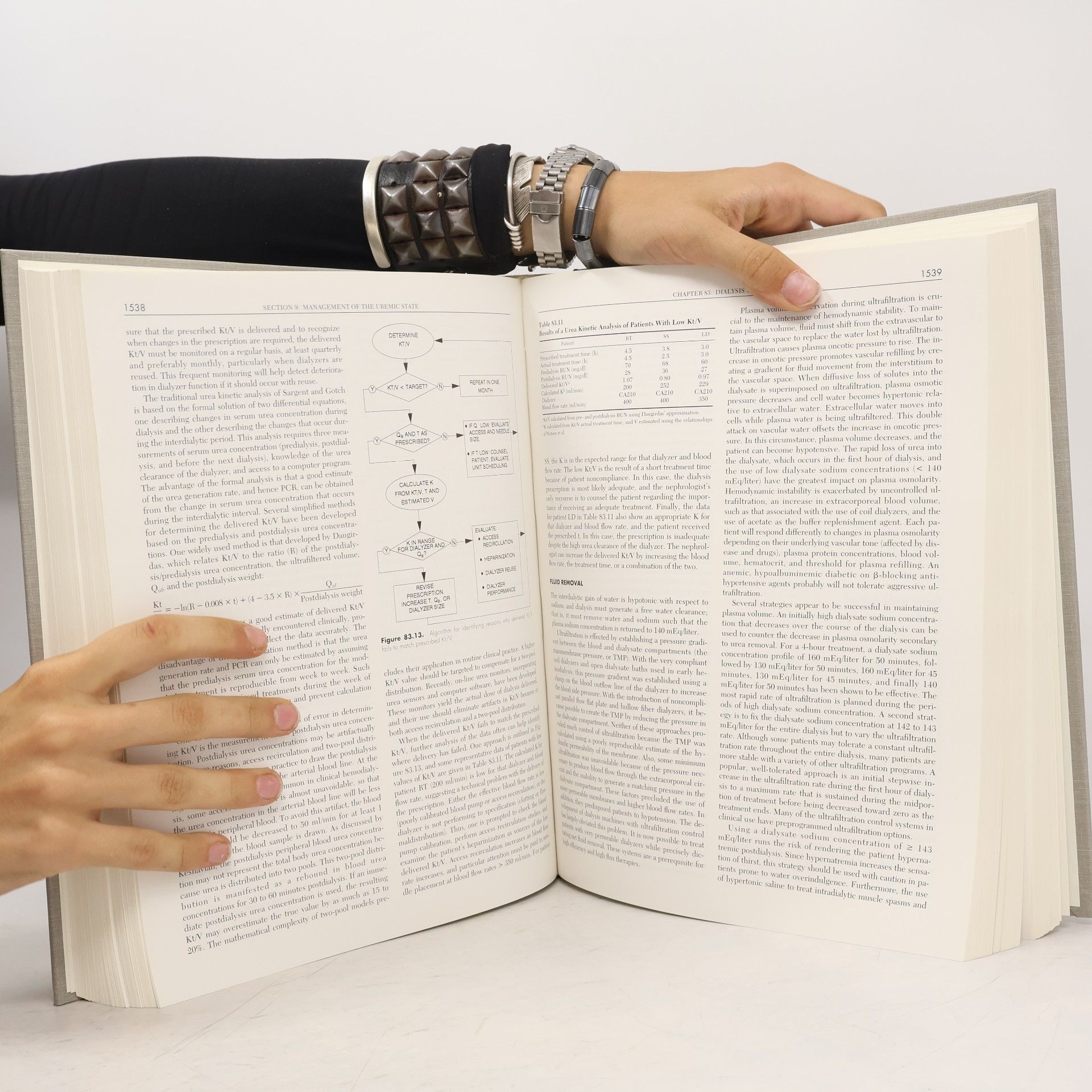 Shaul G. Massry Massry & Glassock's Textbook of Nephrology