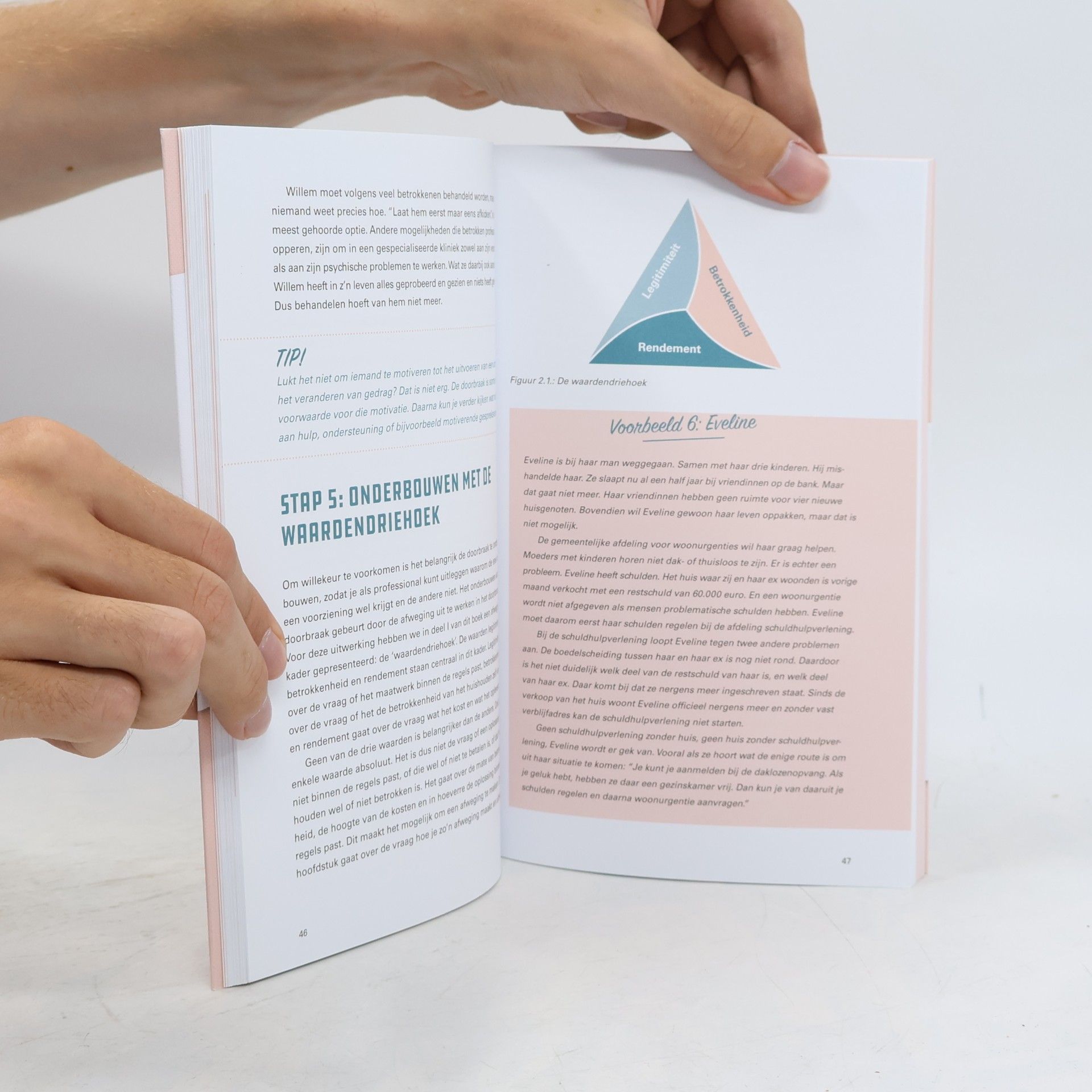Marit Lüschen Het grote doorbraakboek