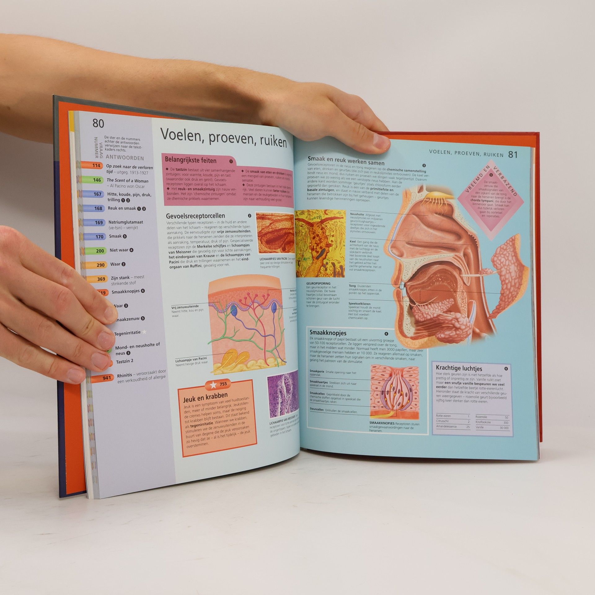 Michael Wright Wie weet het? Lichaam en gezondheid