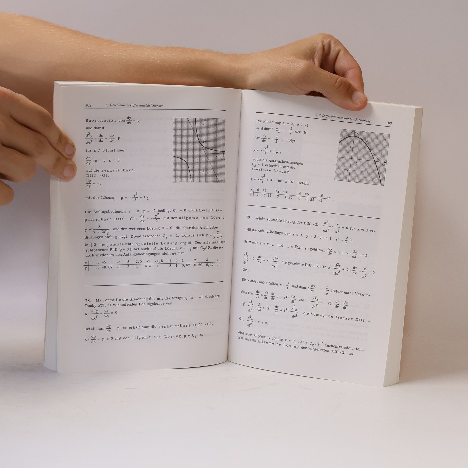 Helmut Wörle Ingenieur-Mathematik in Beispielen