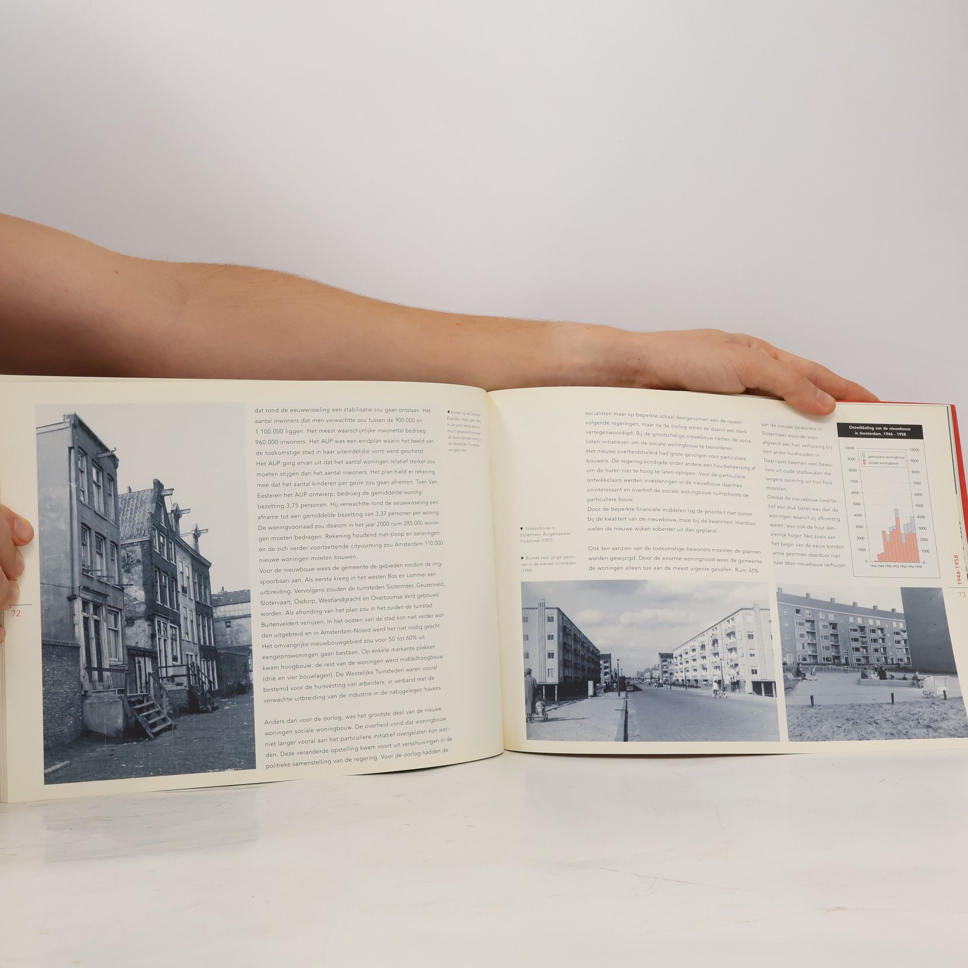 Lukas Wintershoven Demografisch Eeuwboek Amsterdam