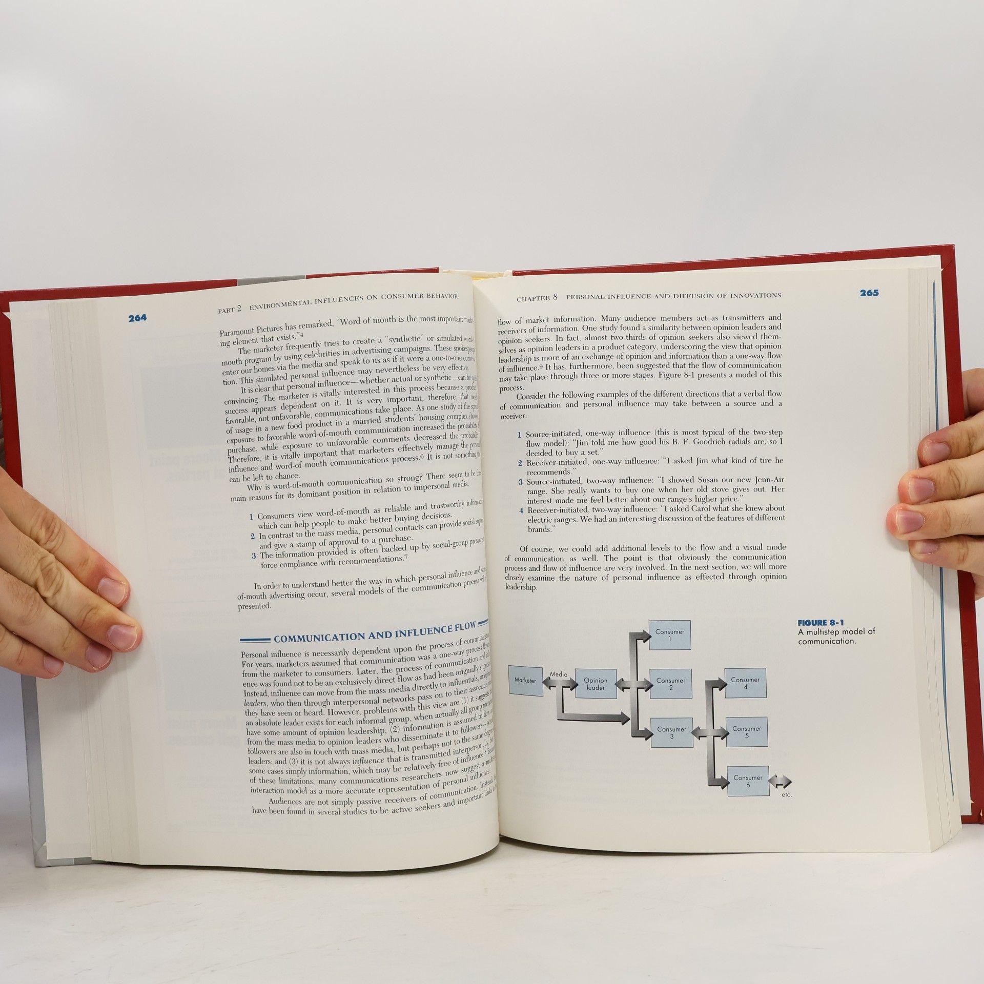 David L. Loudon Consumer behavior: Concepts and apllications