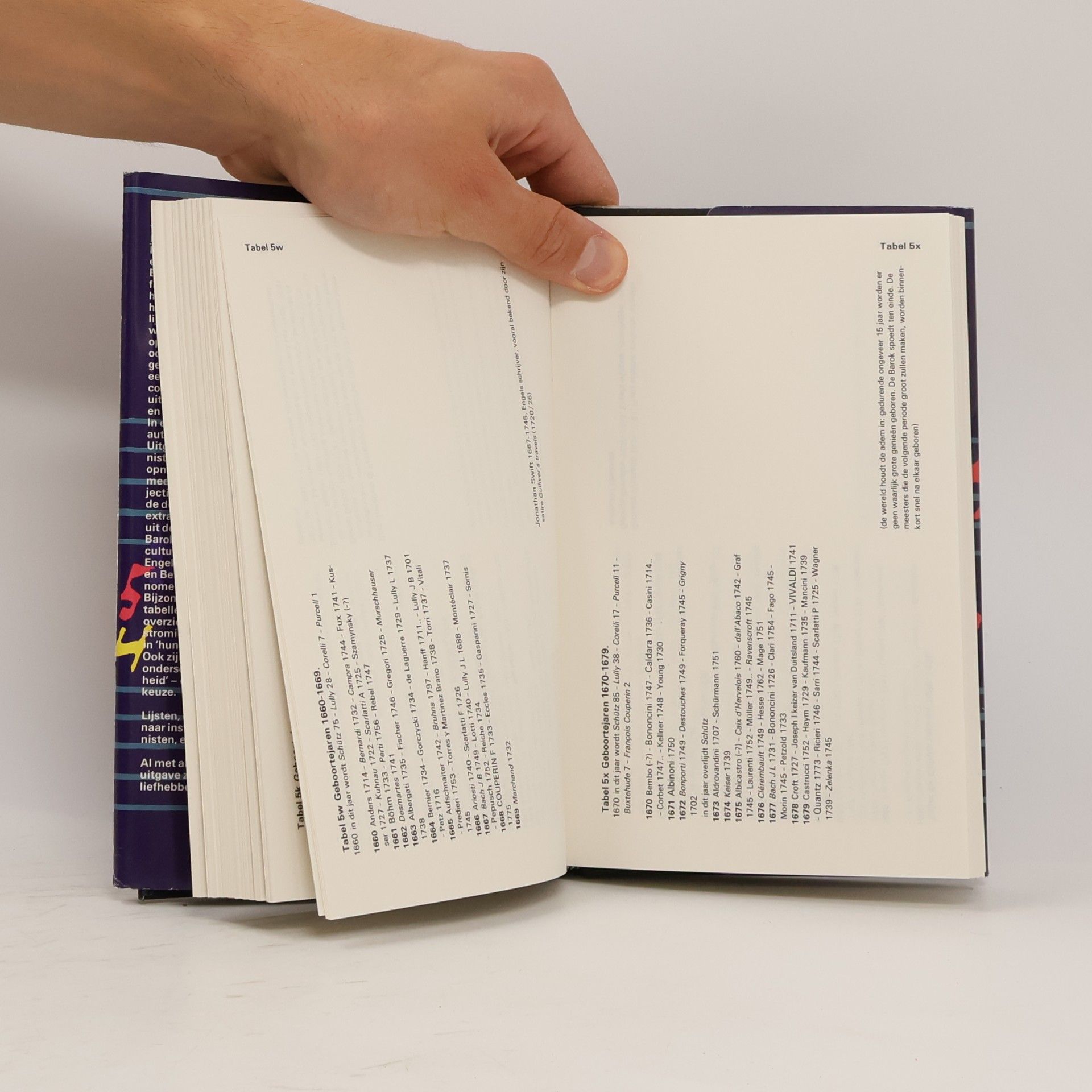 Th. Willemze Componistenlexicon deel 2 P-Z