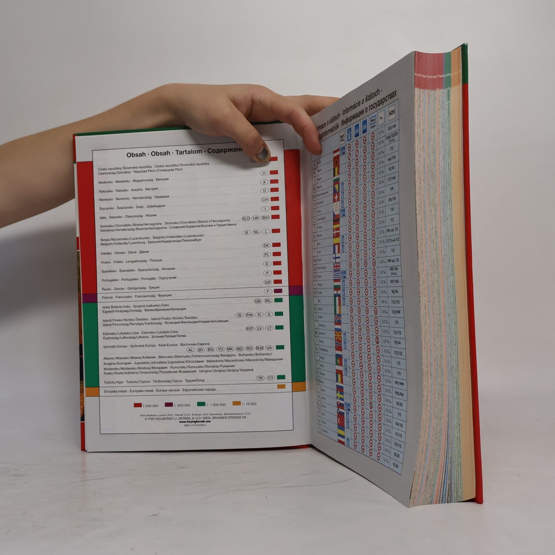 Autorenkollektiv Európa. Veľký autoatlas Európy 1:500 000 : 1:500 000