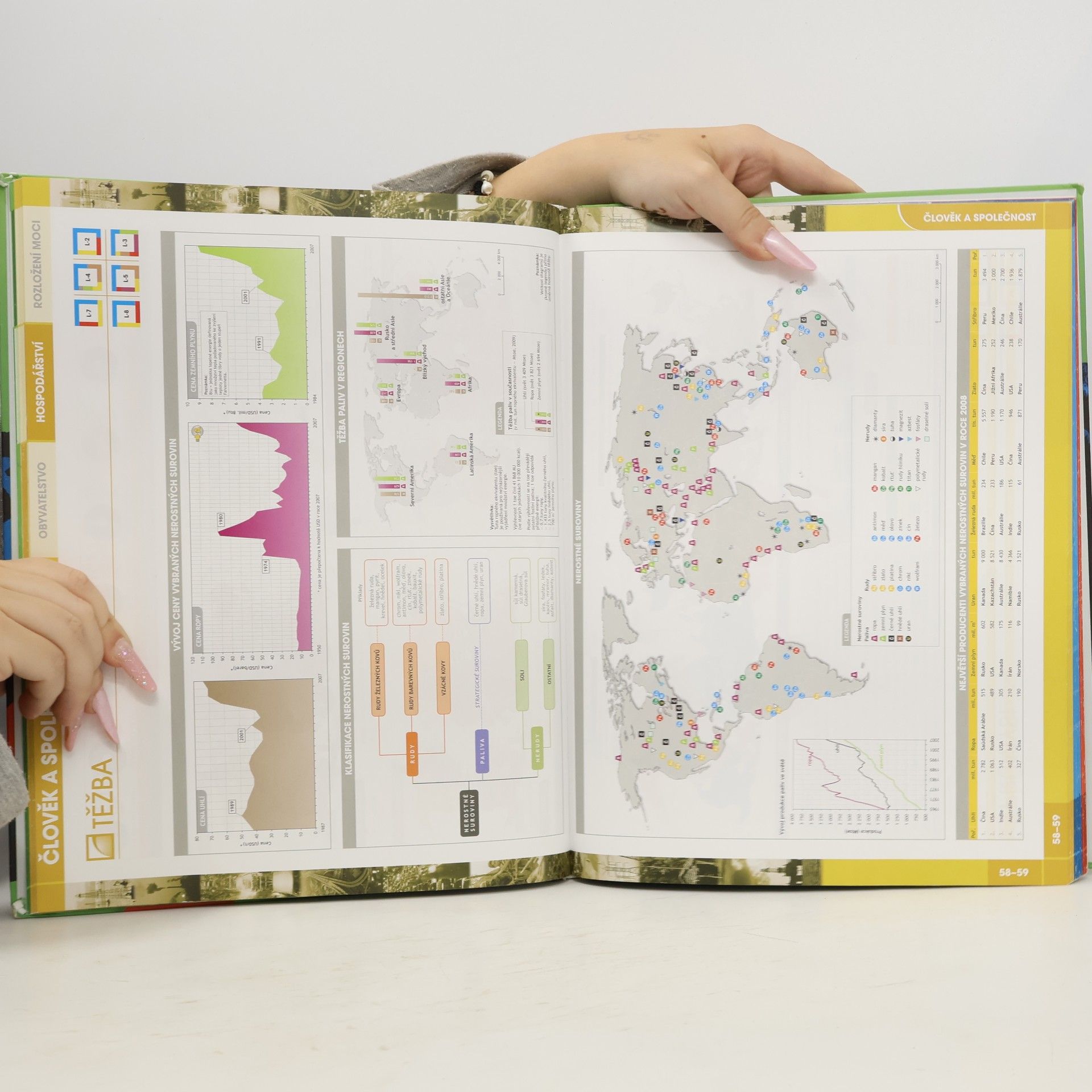 Martin Hanus Školní atlas dnešního světa