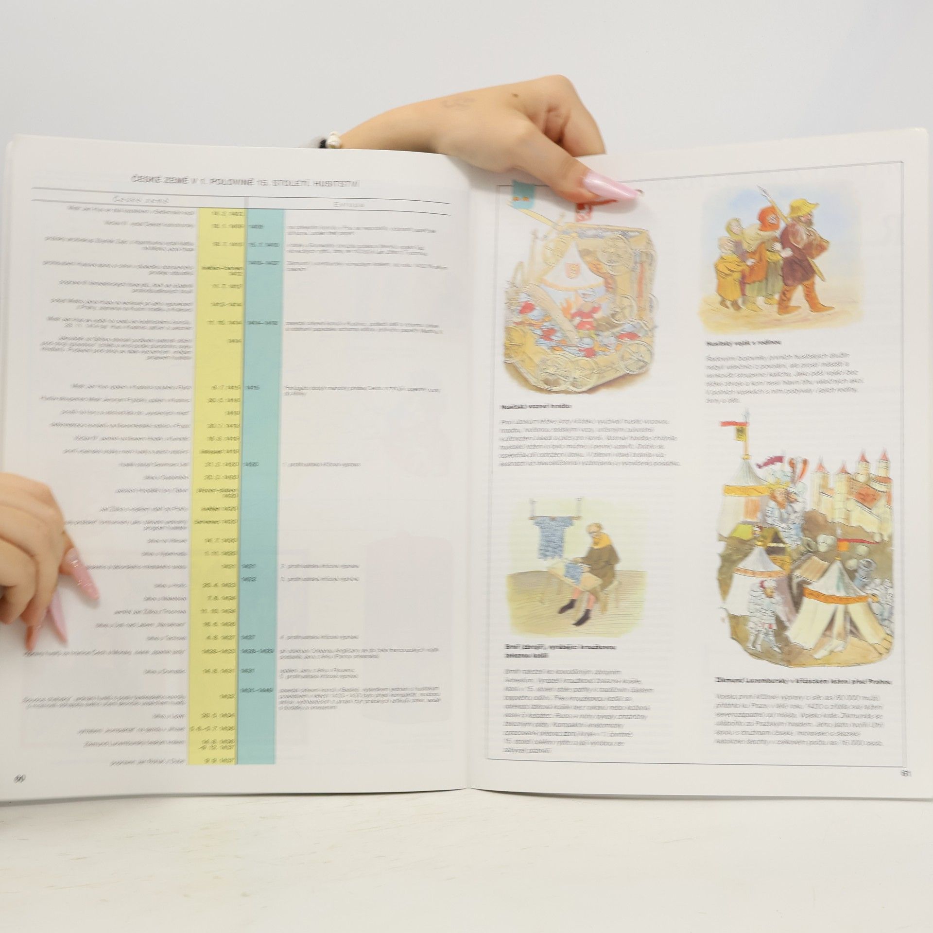 Eva Semotanová Atlas českých dějin. 1. díl, do r. 1618