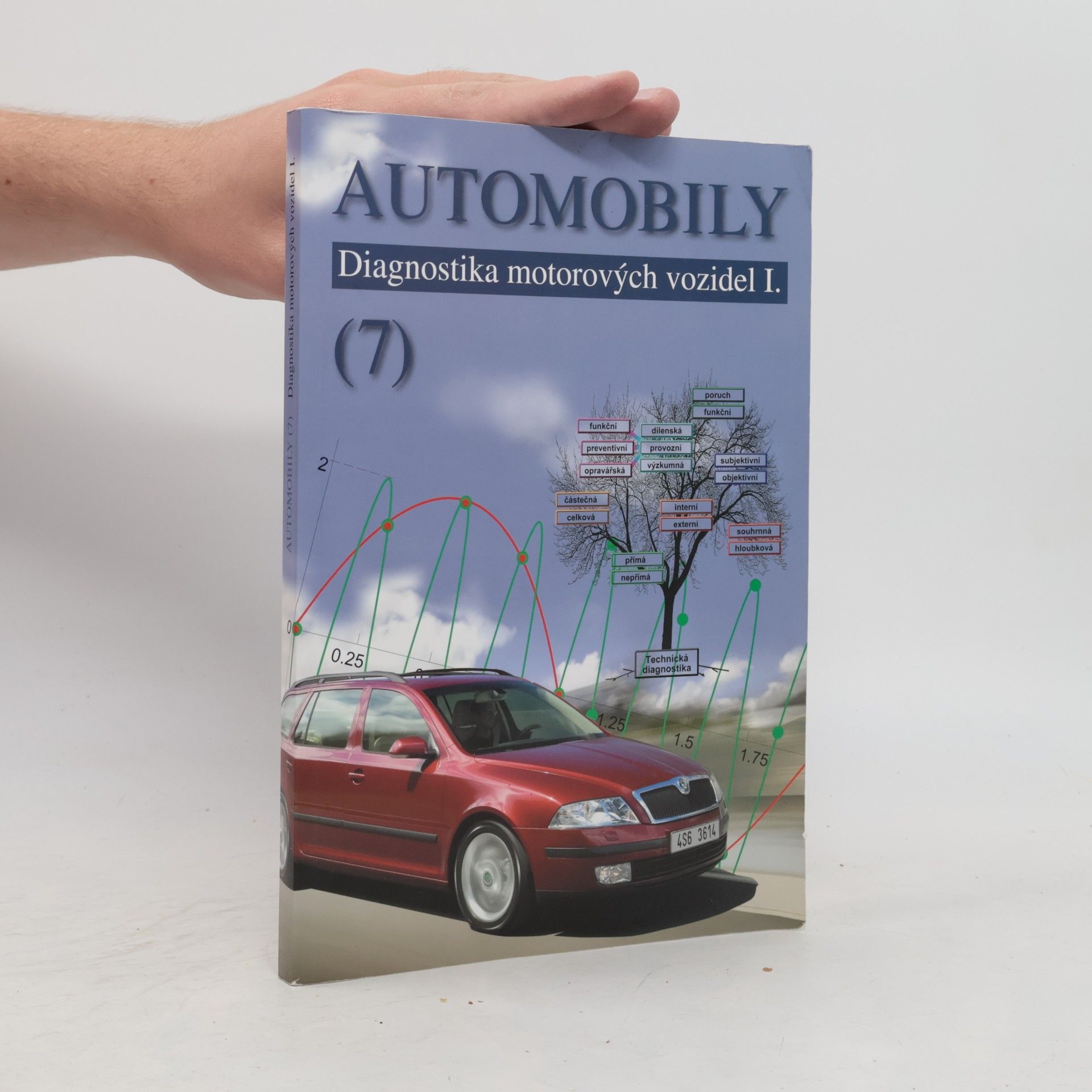 Pavel Štěrba Automobily. (7), Diagnostika motorových vozidel I.